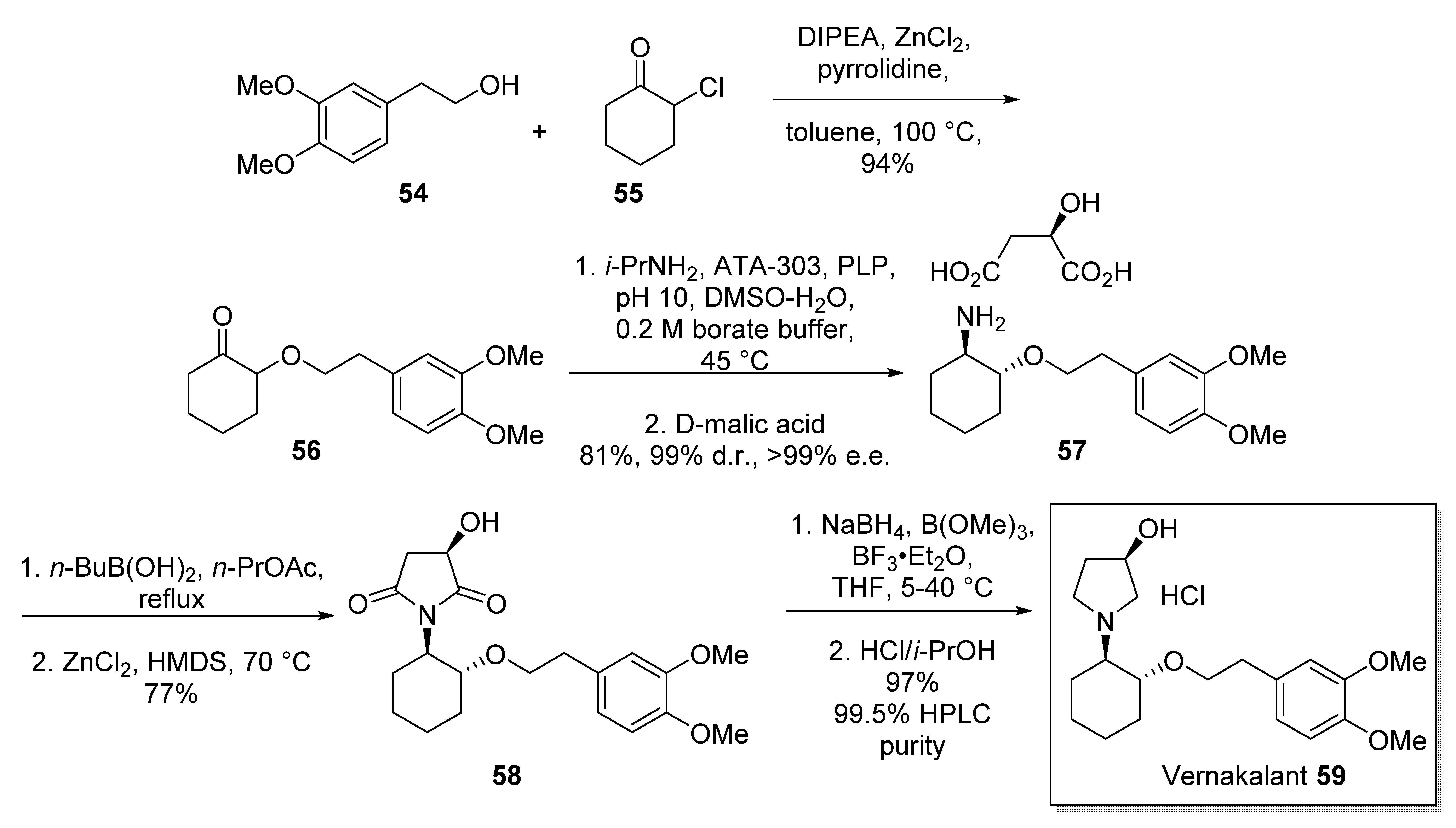 Catalysts 12 00595 sch013 Catalysts 12 00595 sch013