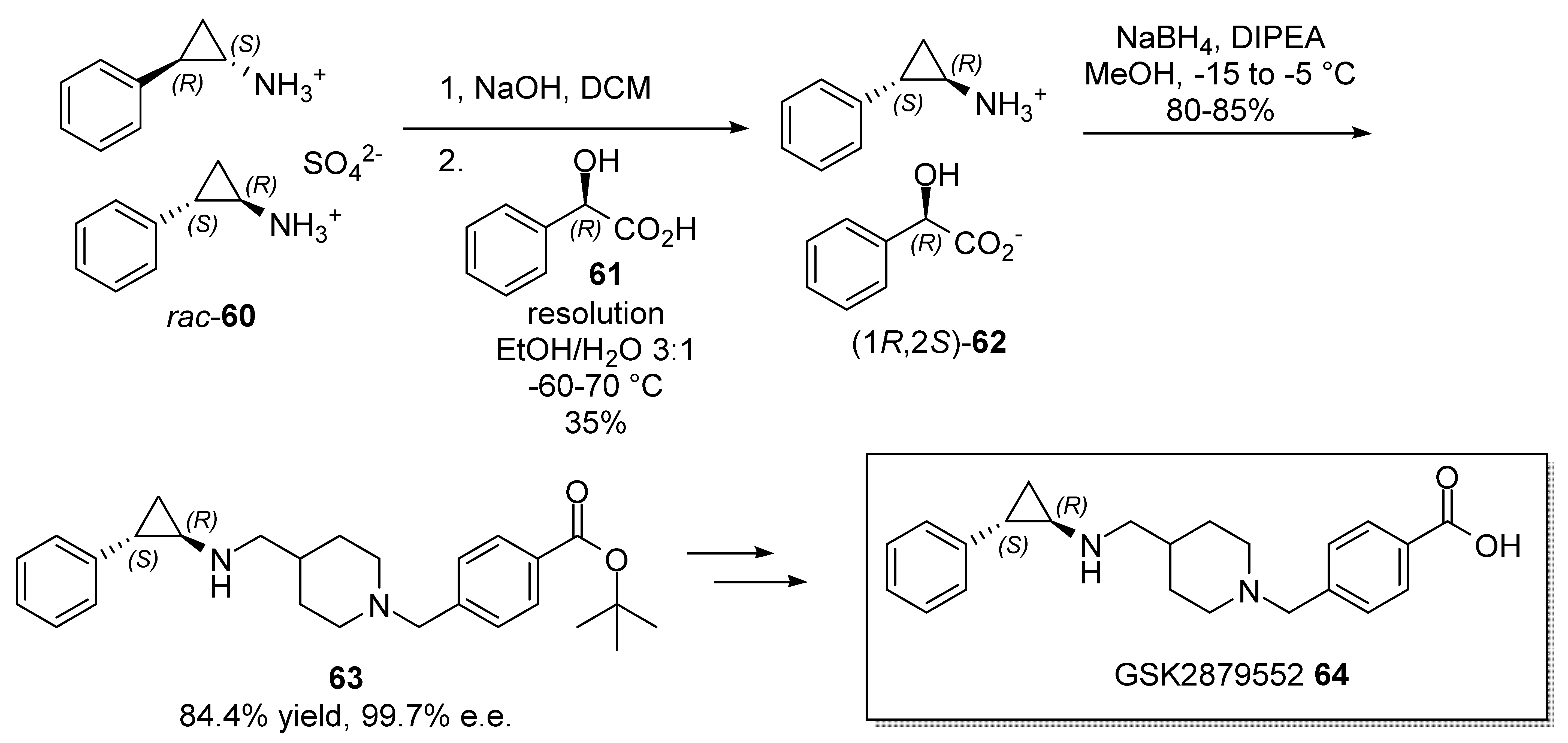 Catalysts 12 00595 sch015 Catalysts 12 00595 sch015