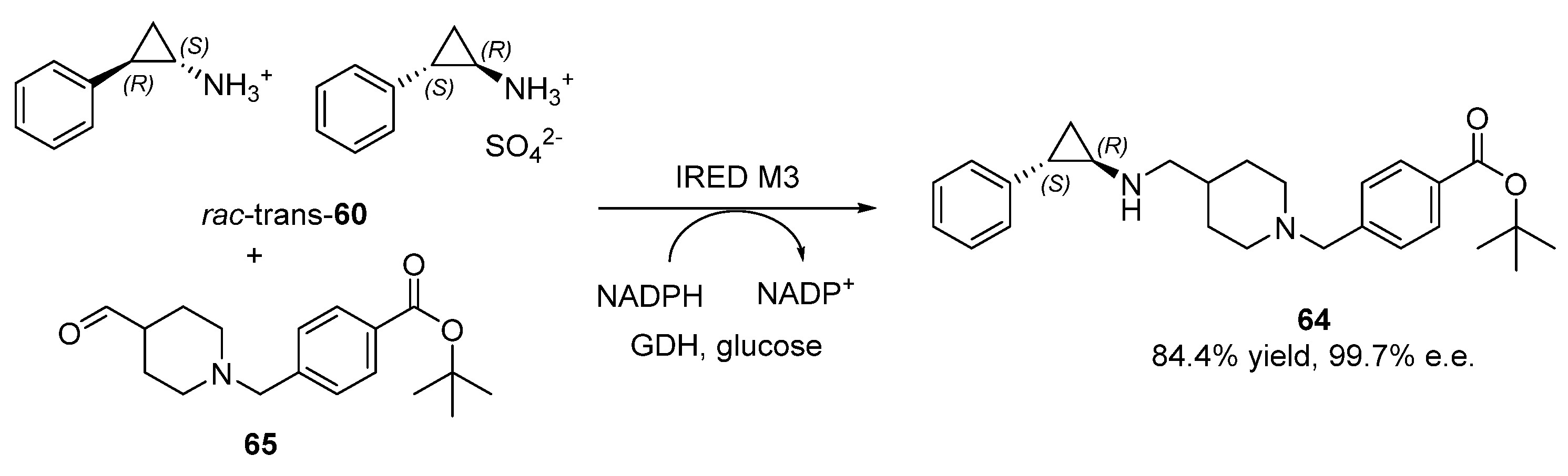 Catalysts 12 00595 sch016 Catalysts 12 00595 sch016