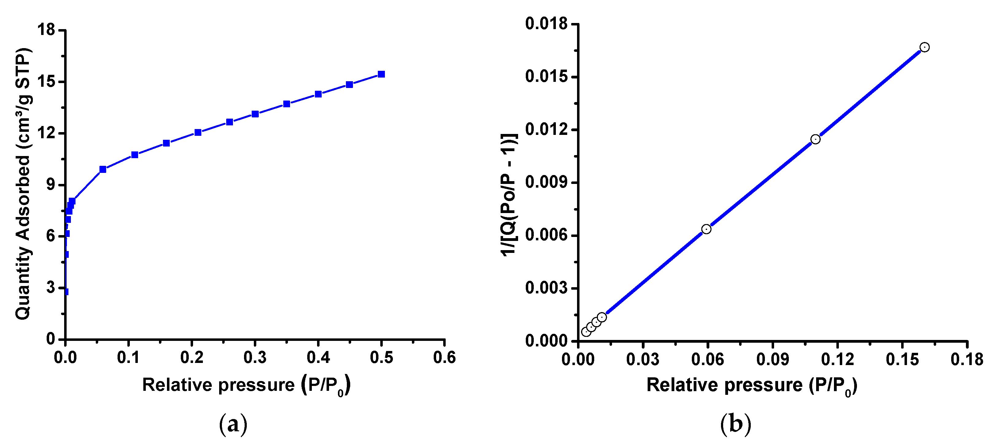 Catalysts 12 00605 g004