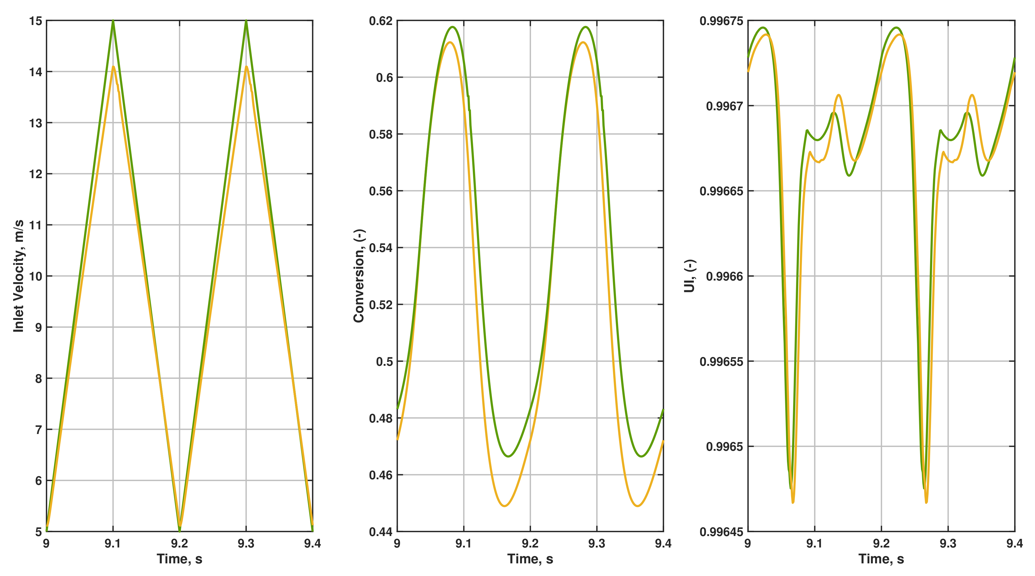 Catalysts 12 00613 g011