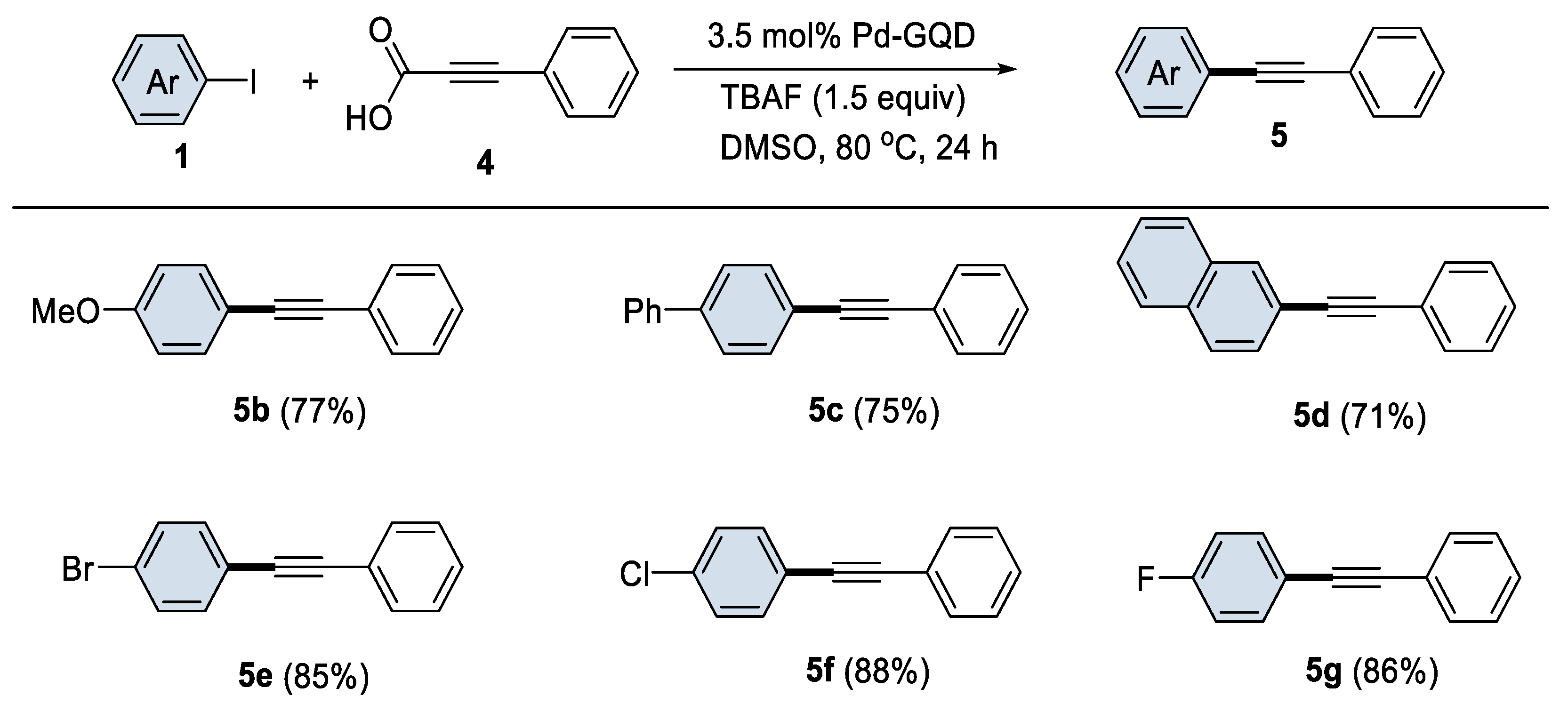 Catalysts 12 00619 sch002