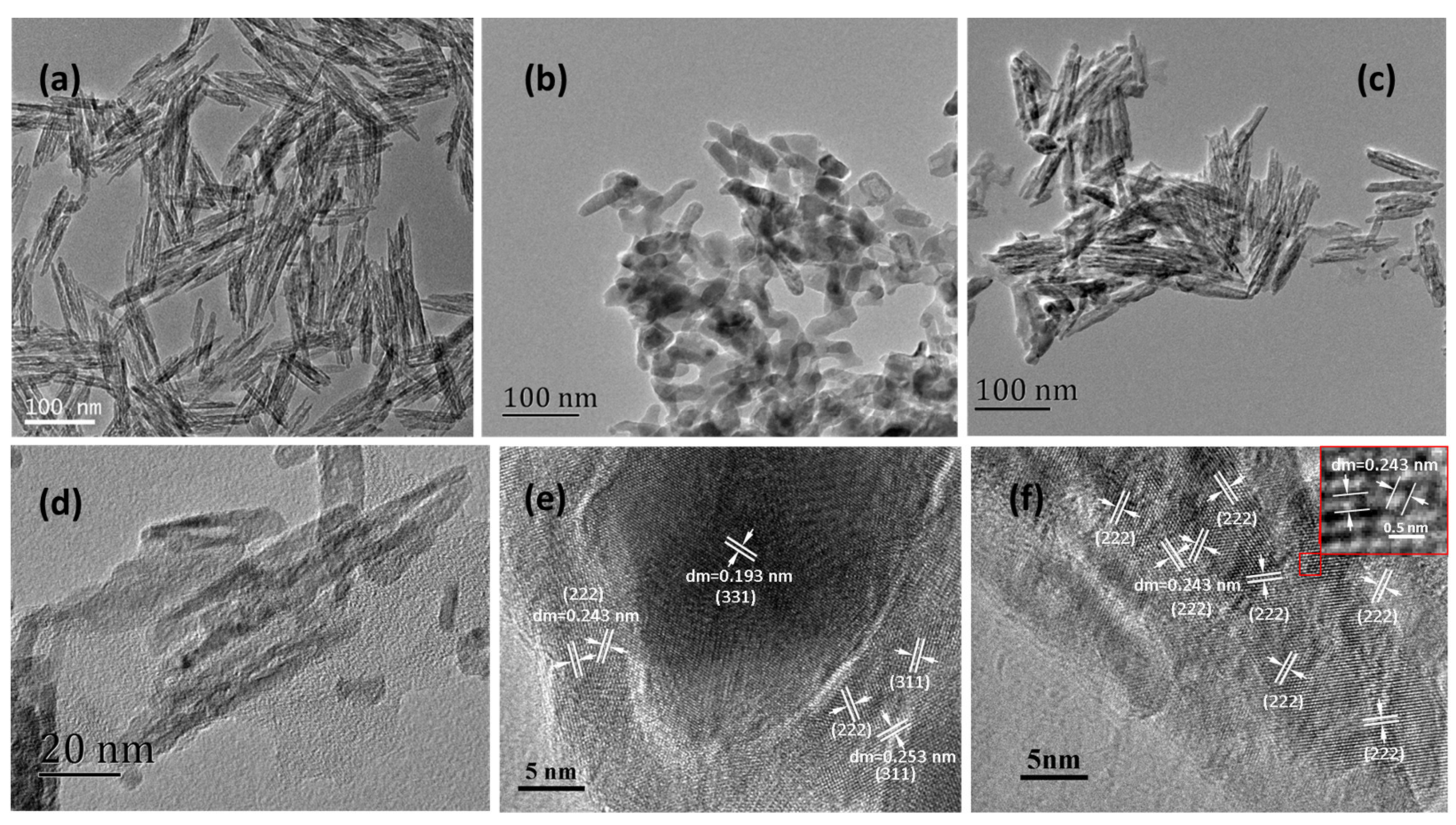 Catalysts 12 00621 g002