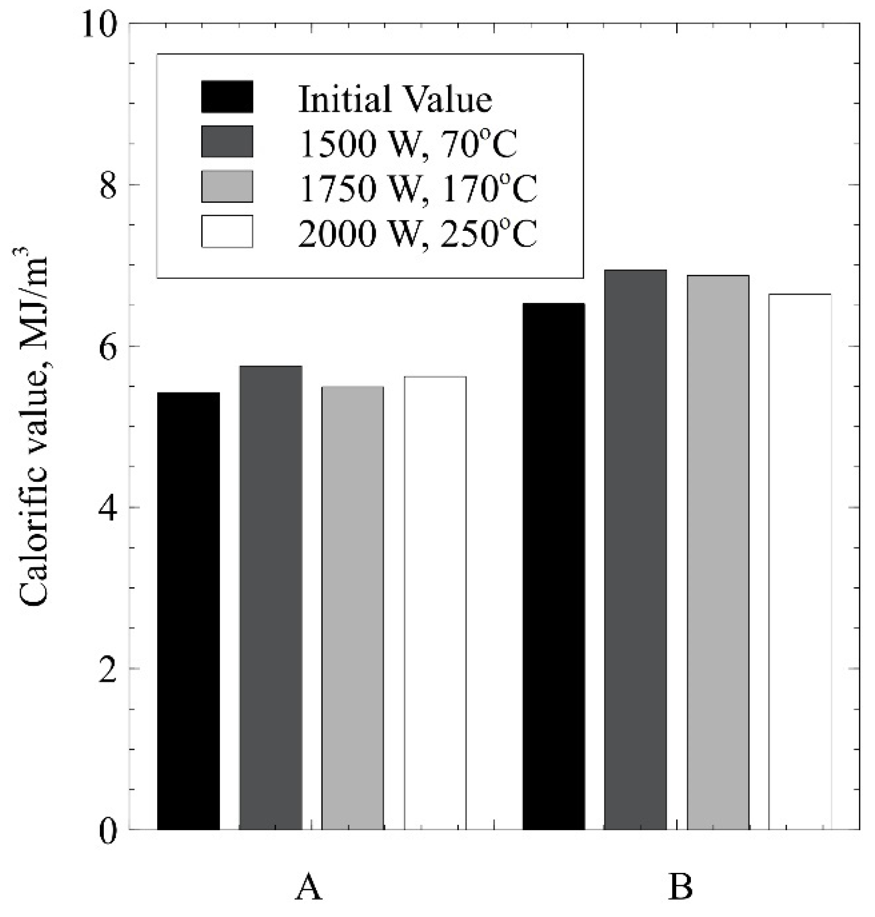 Catalysts 12 00635 g004