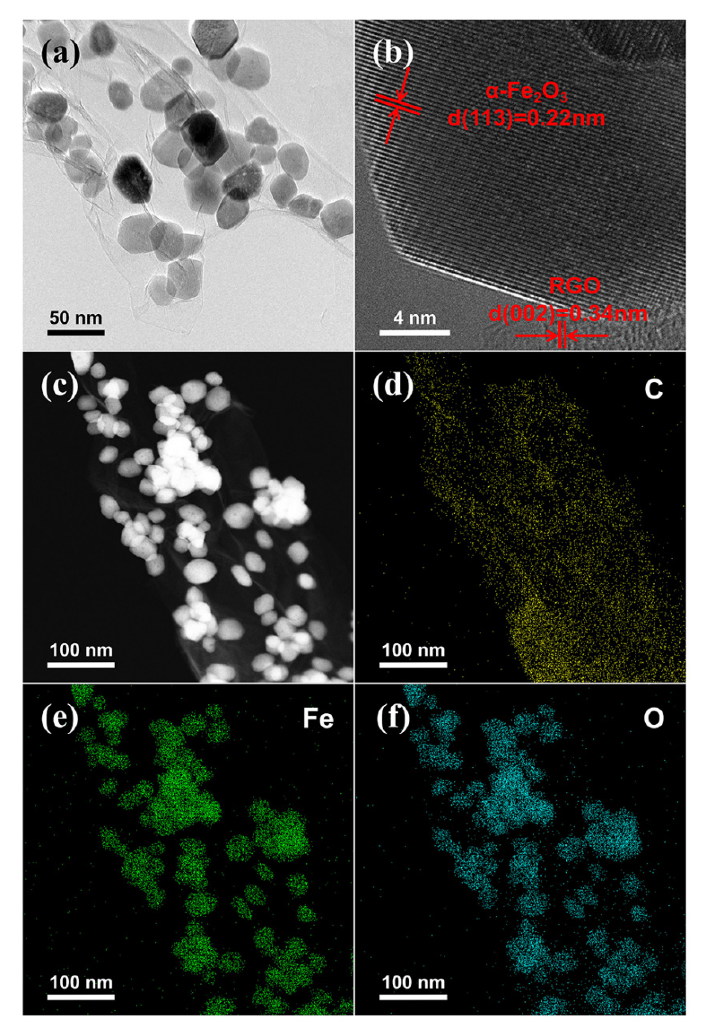 Catalysts 12 00645 g003