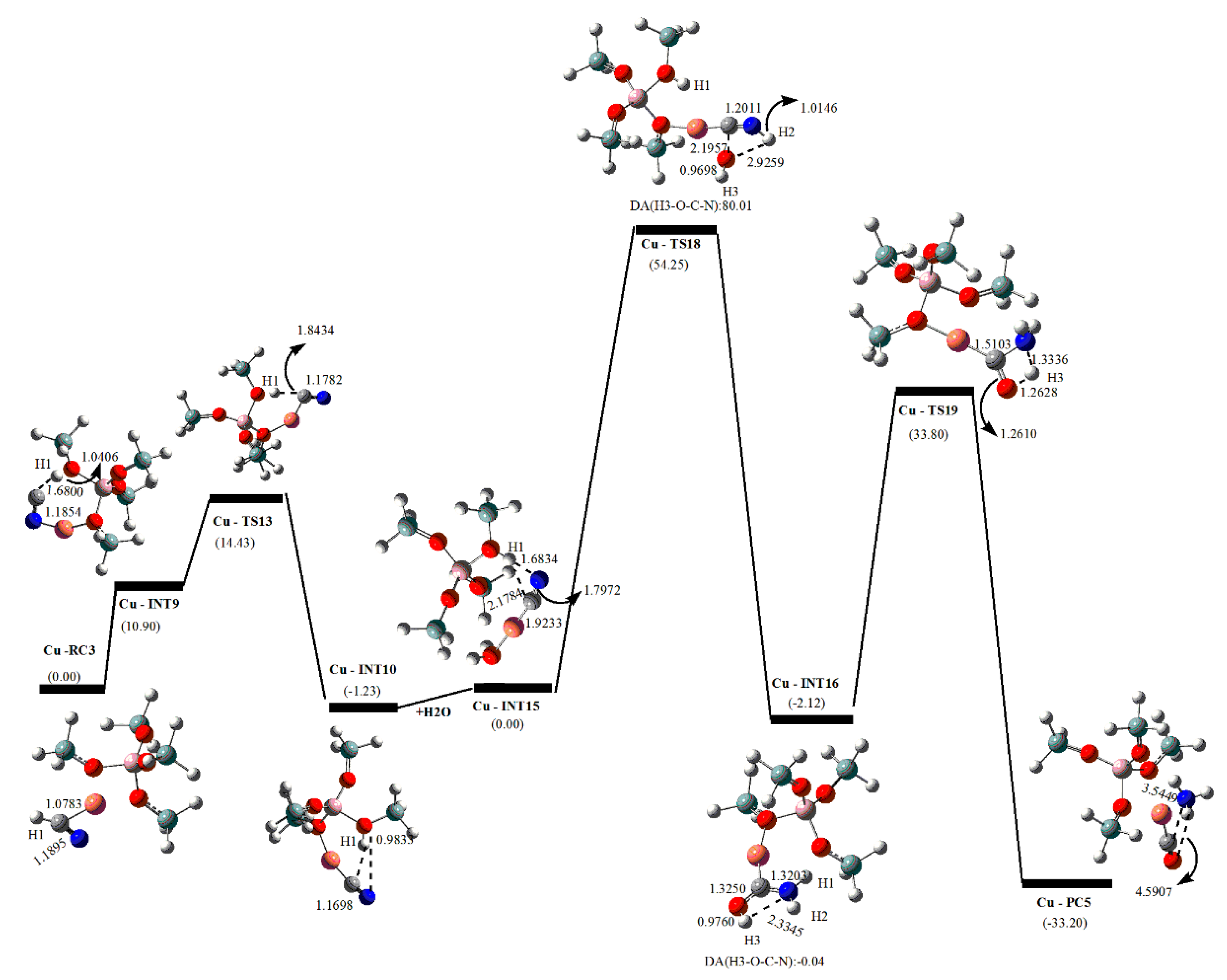 Catalysts 12 00648 g008