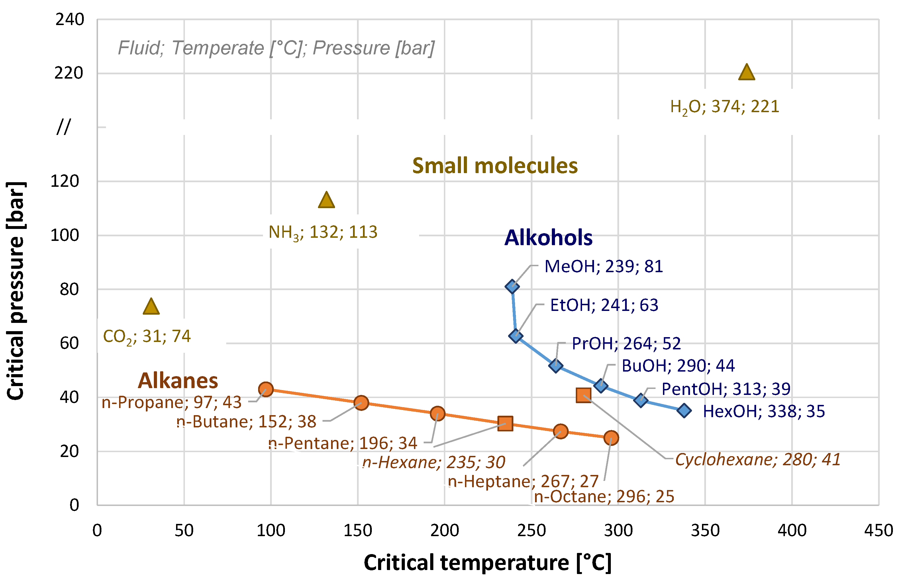 Catalysts 12 00664 g001