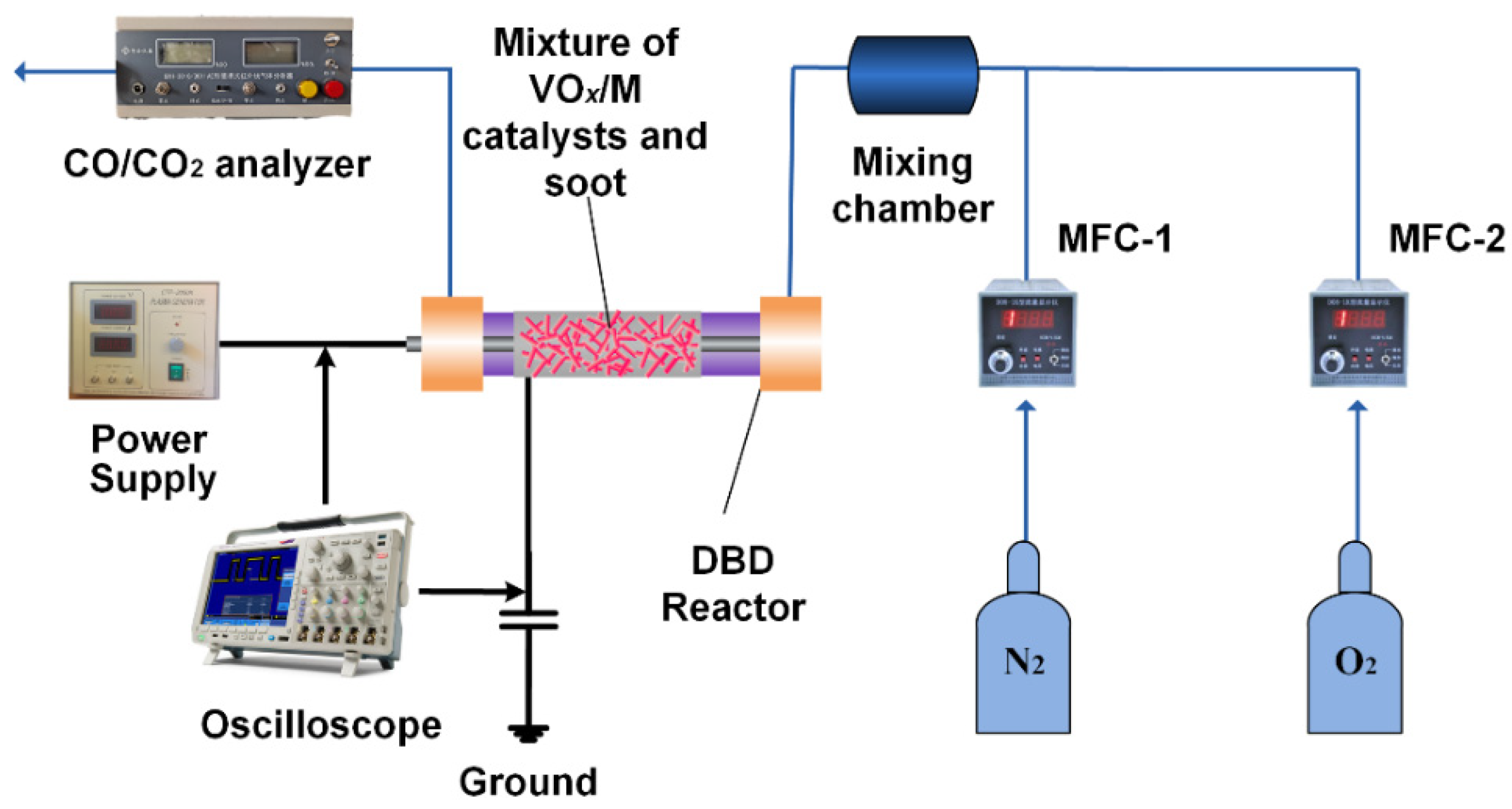 Catalysts 12 00677 g009