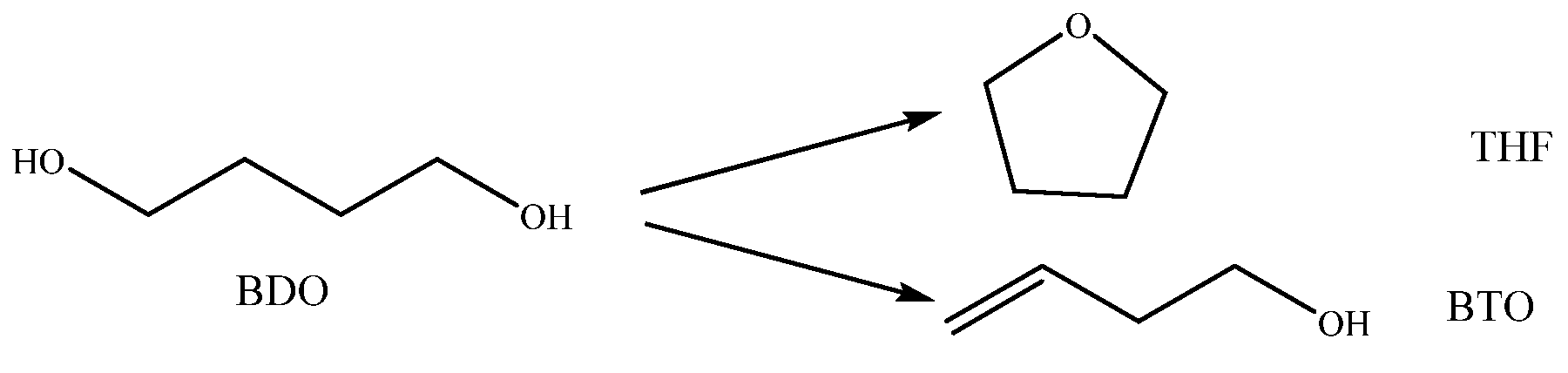 Catalysts 12 00685 sch001