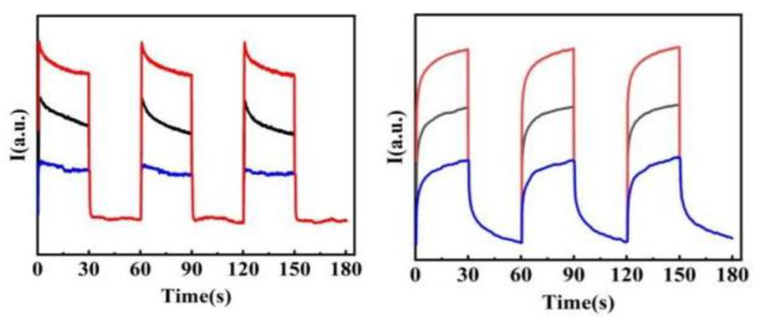 Catalysts 12 00696 g009