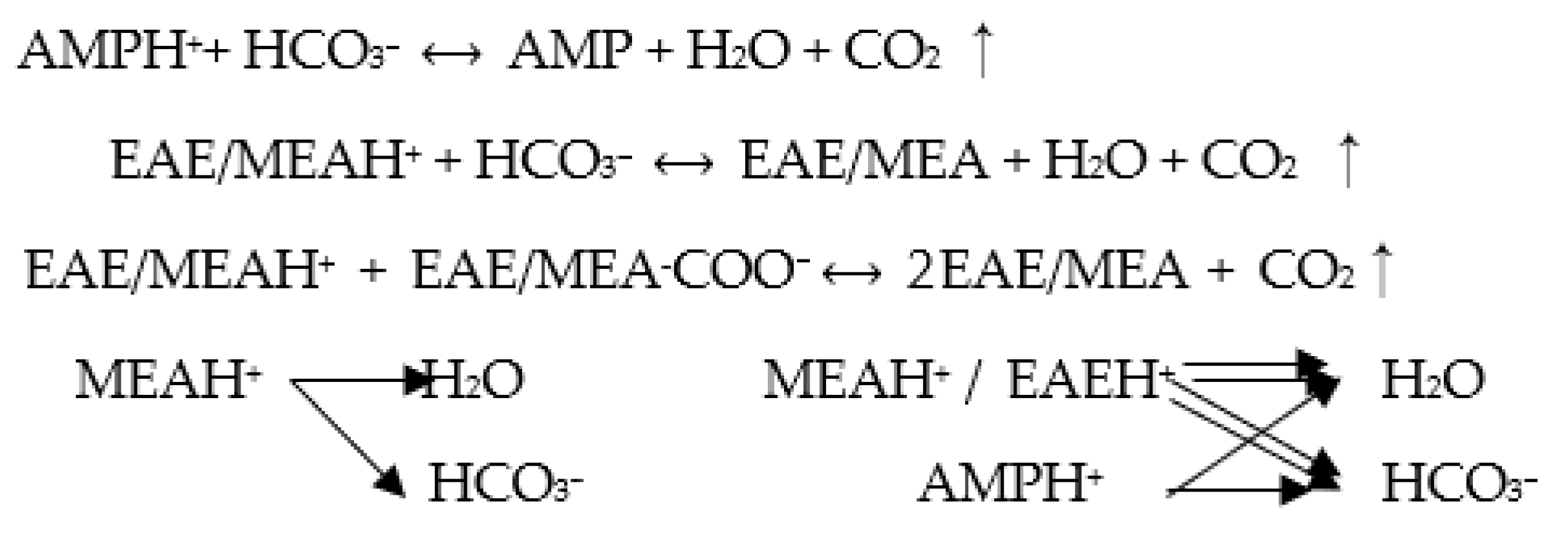 Catalysts 12 00723 sch001