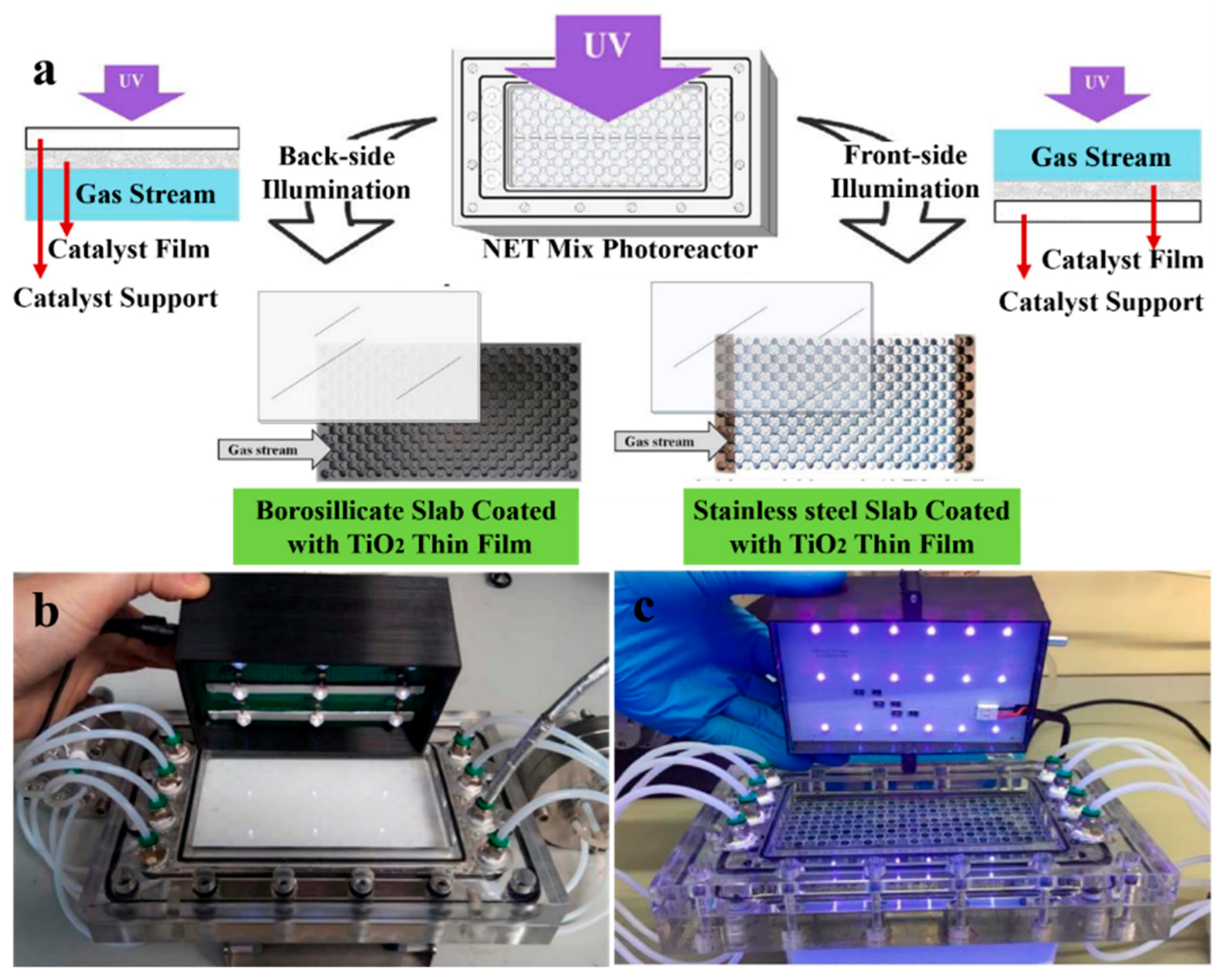 Catalysts 12 00724 g007