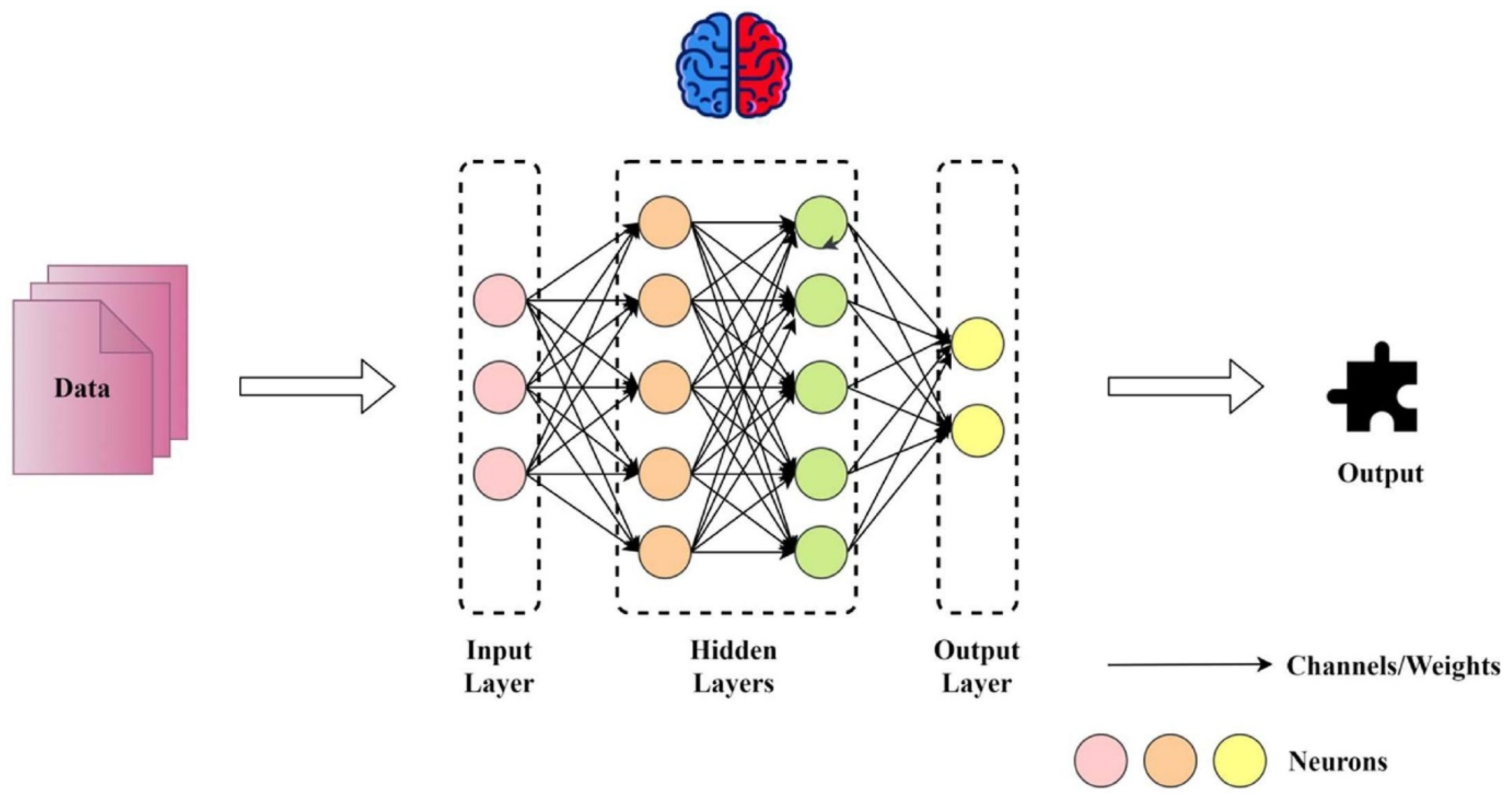 Catalysts 12 00743 g007