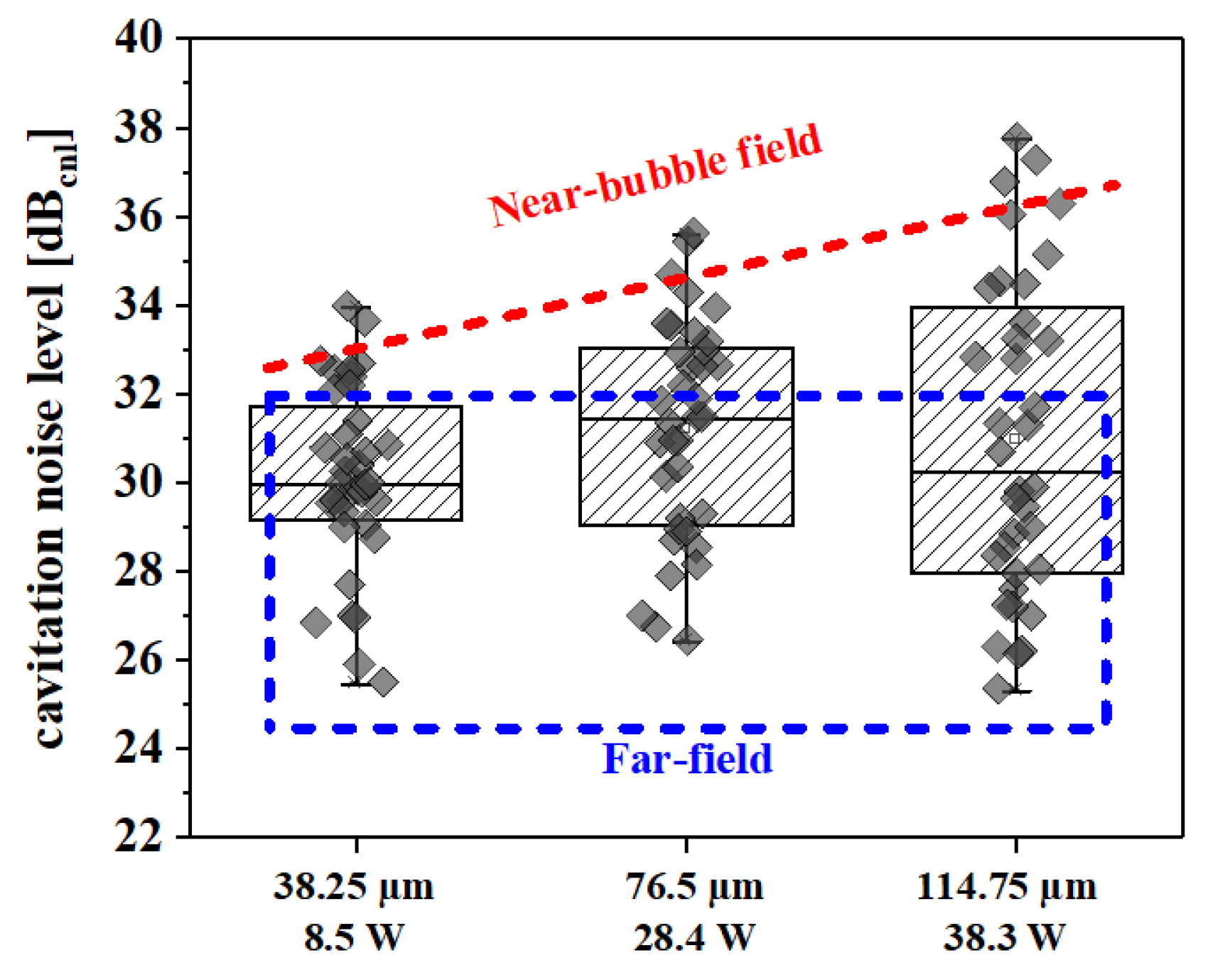 Catalysts 12 00754 g002