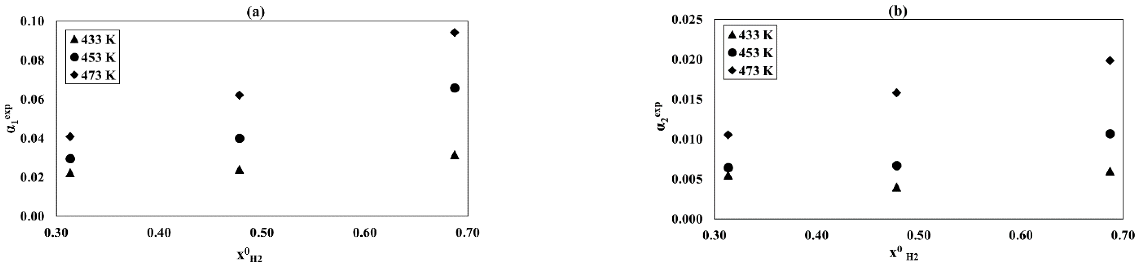 Catalysts 12 00757 g007