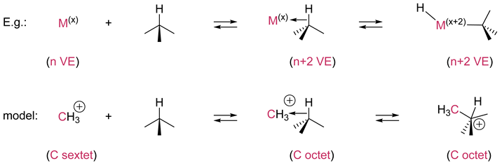 Catalysts 12 00758 i002 Catalysts 12 00758 i002