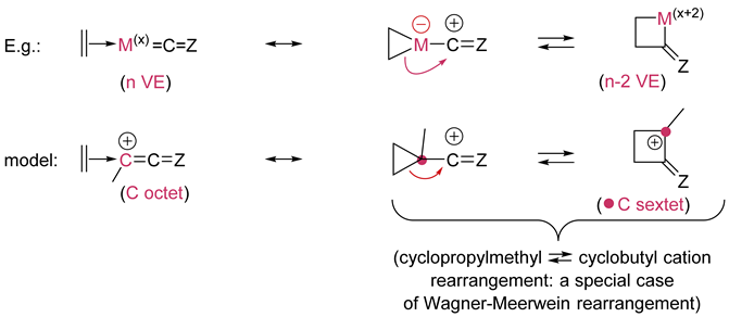 Catalysts 12 00758 i005 Catalysts 12 00758 i005