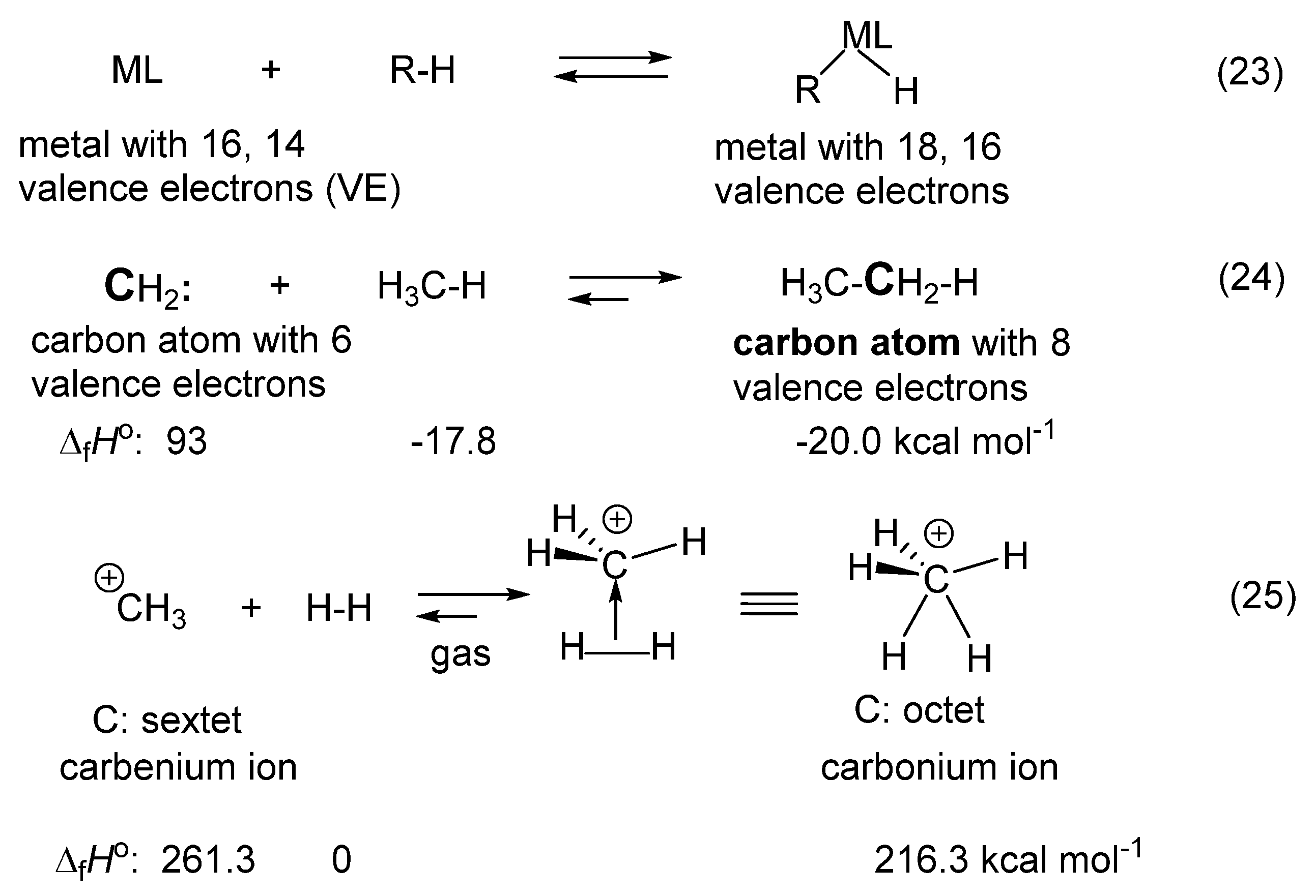 Catalysts 12 00758 sch005 Catalysts 12 00758 sch005