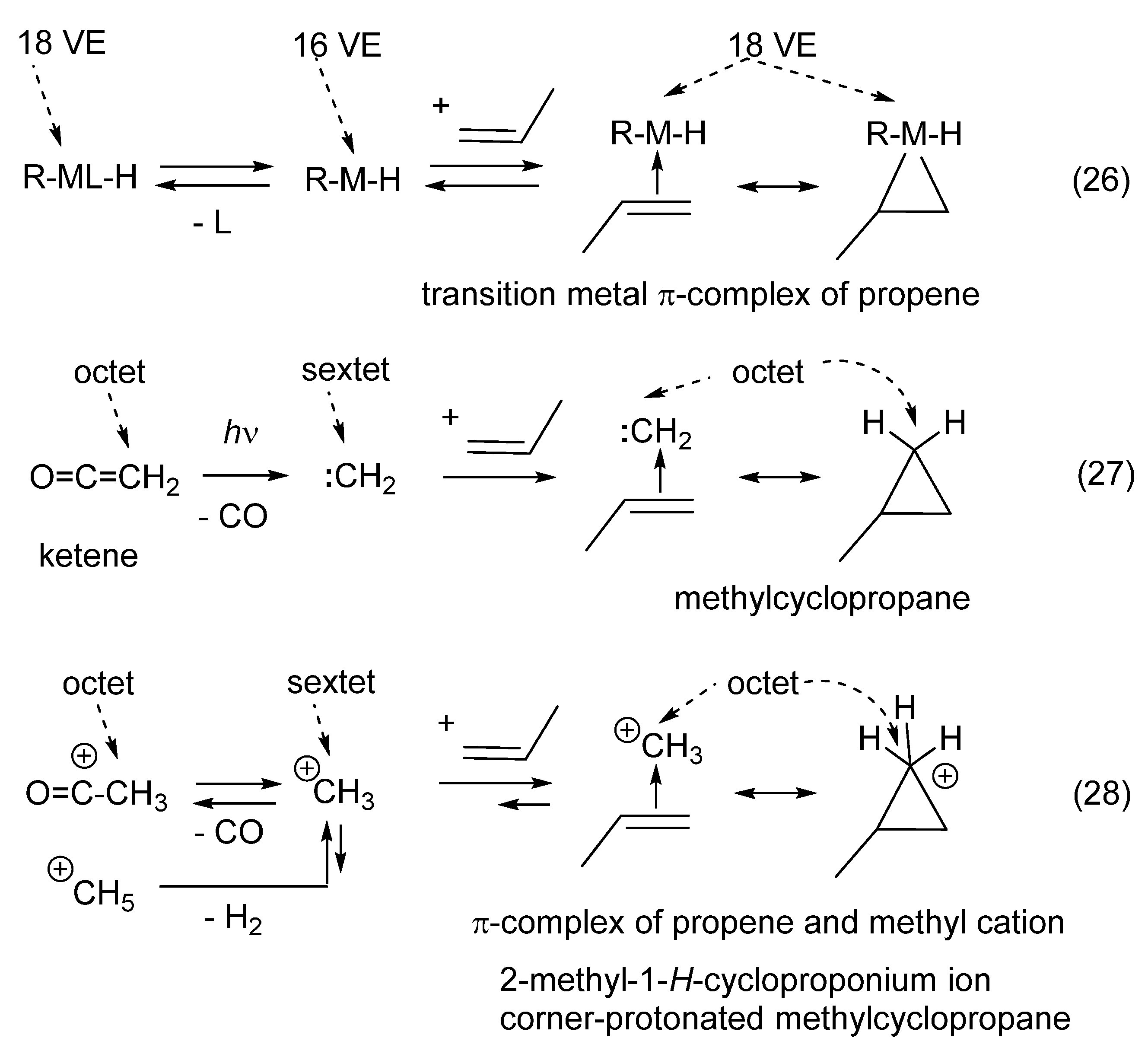 Catalysts 12 00758 sch006 Catalysts 12 00758 sch006