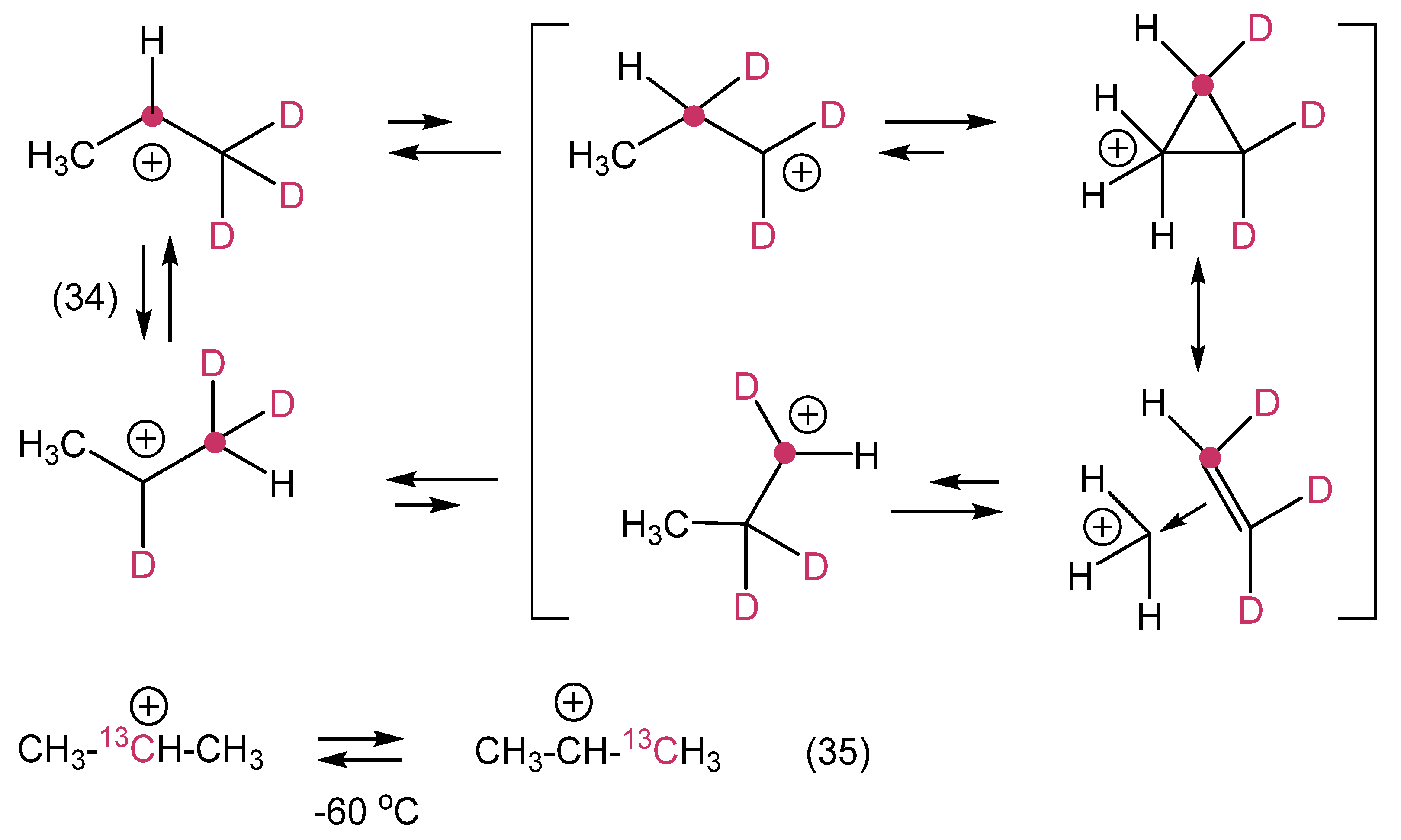 Catalysts 12 00758 sch010 Catalysts 12 00758 sch010