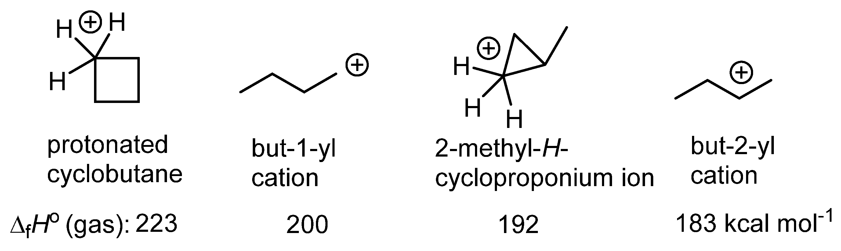 Catalysts 12 00758 sch013 Catalysts 12 00758 sch013