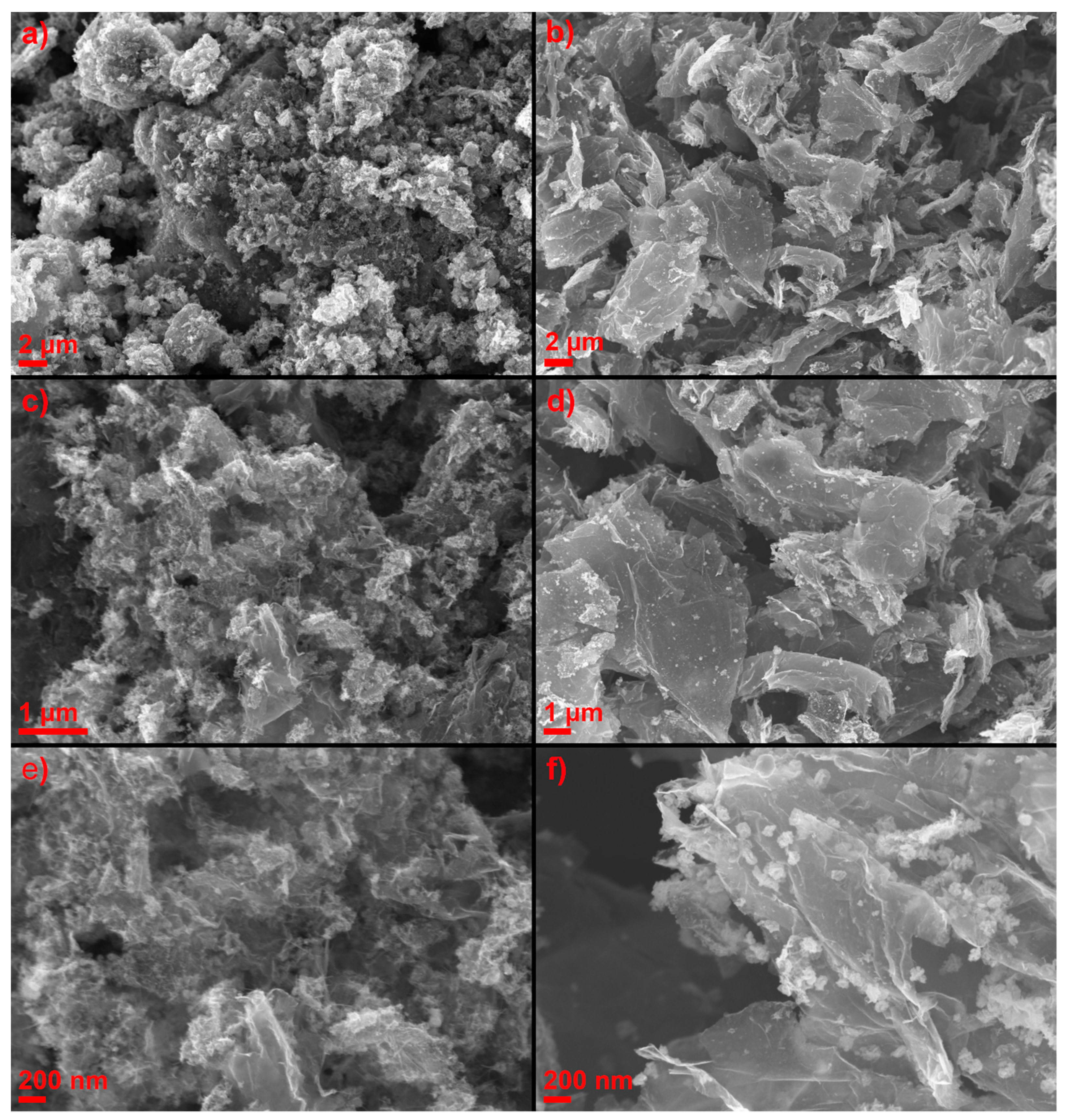 Catalysts 12 00780 g002