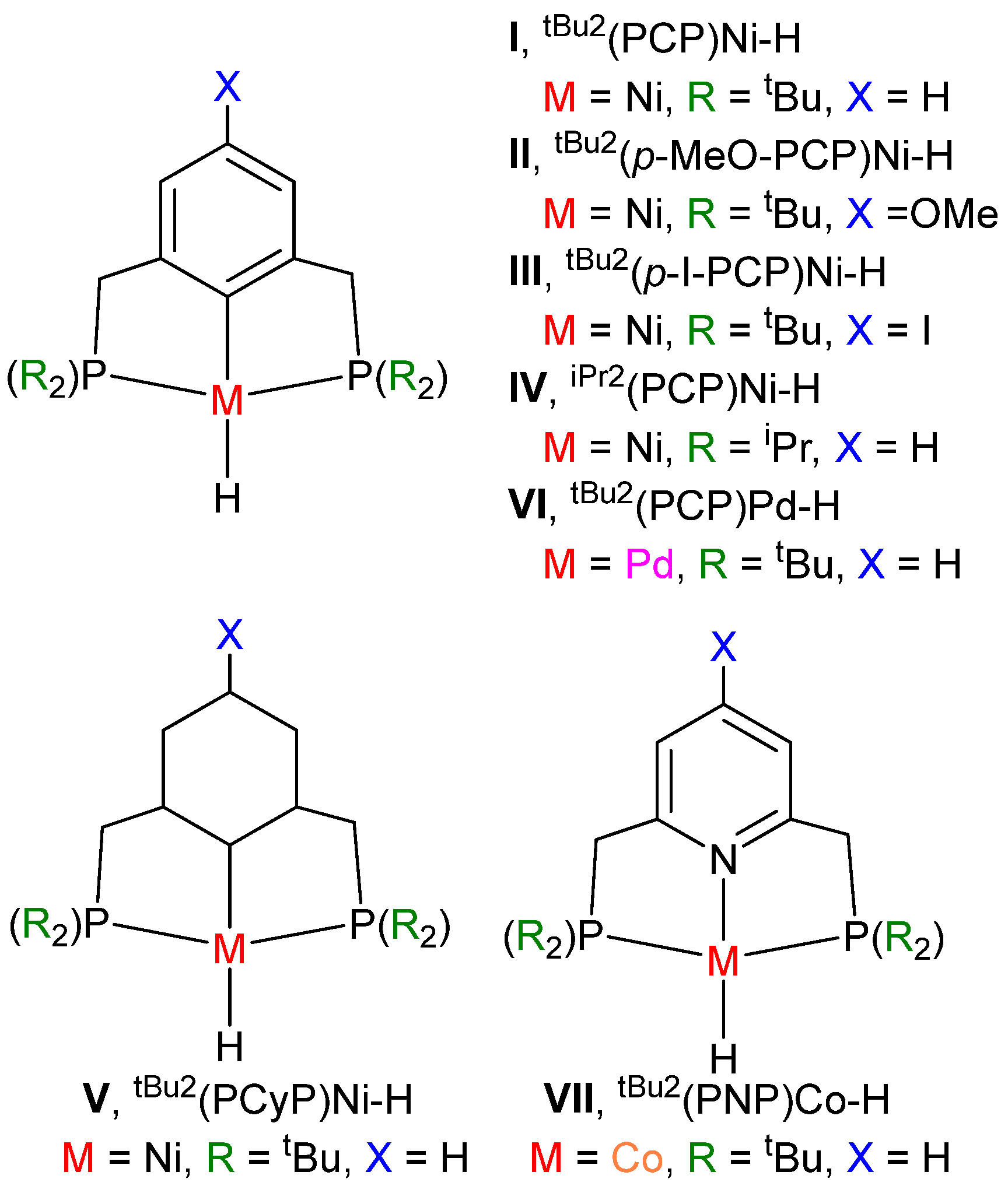 Catalysts 12 00790 g002