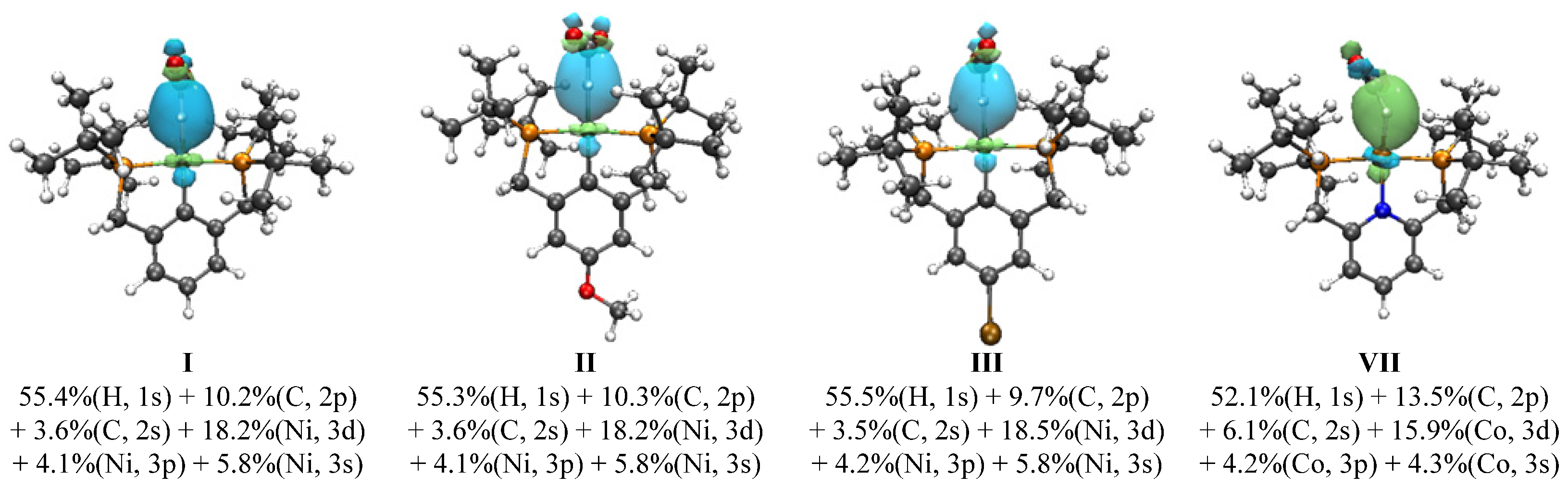 Catalysts 12 00790 g005