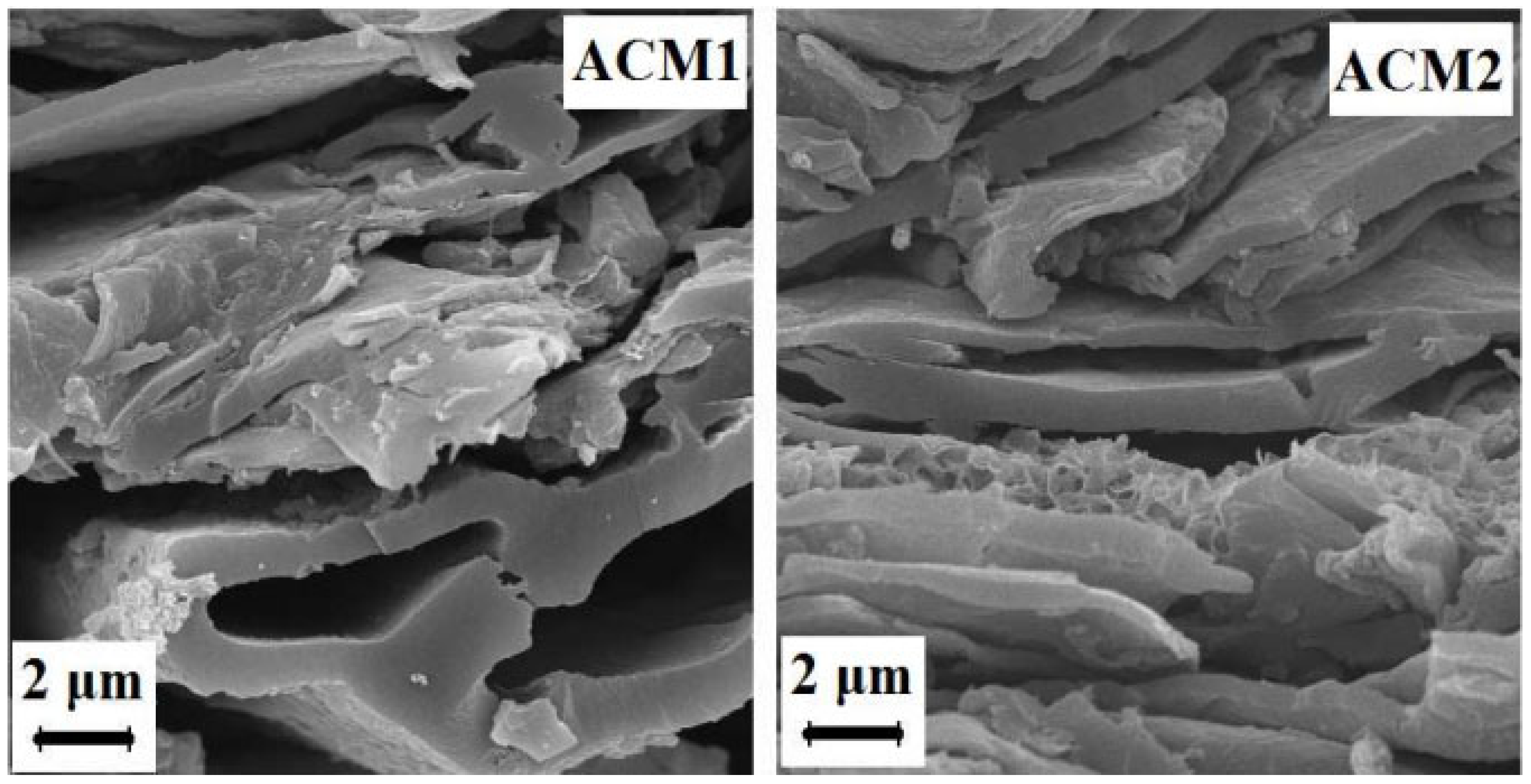 Catalysts 12 00798 g009