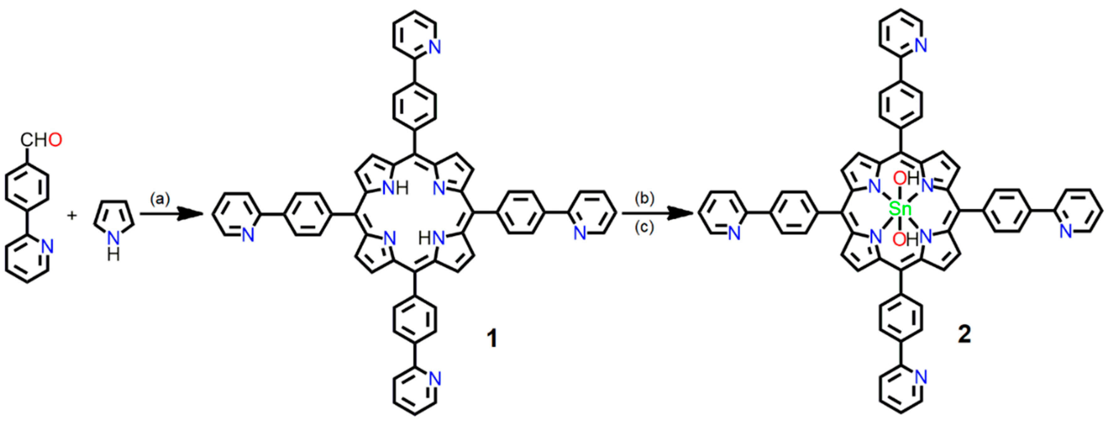 Catalysts 12 00799 sch001