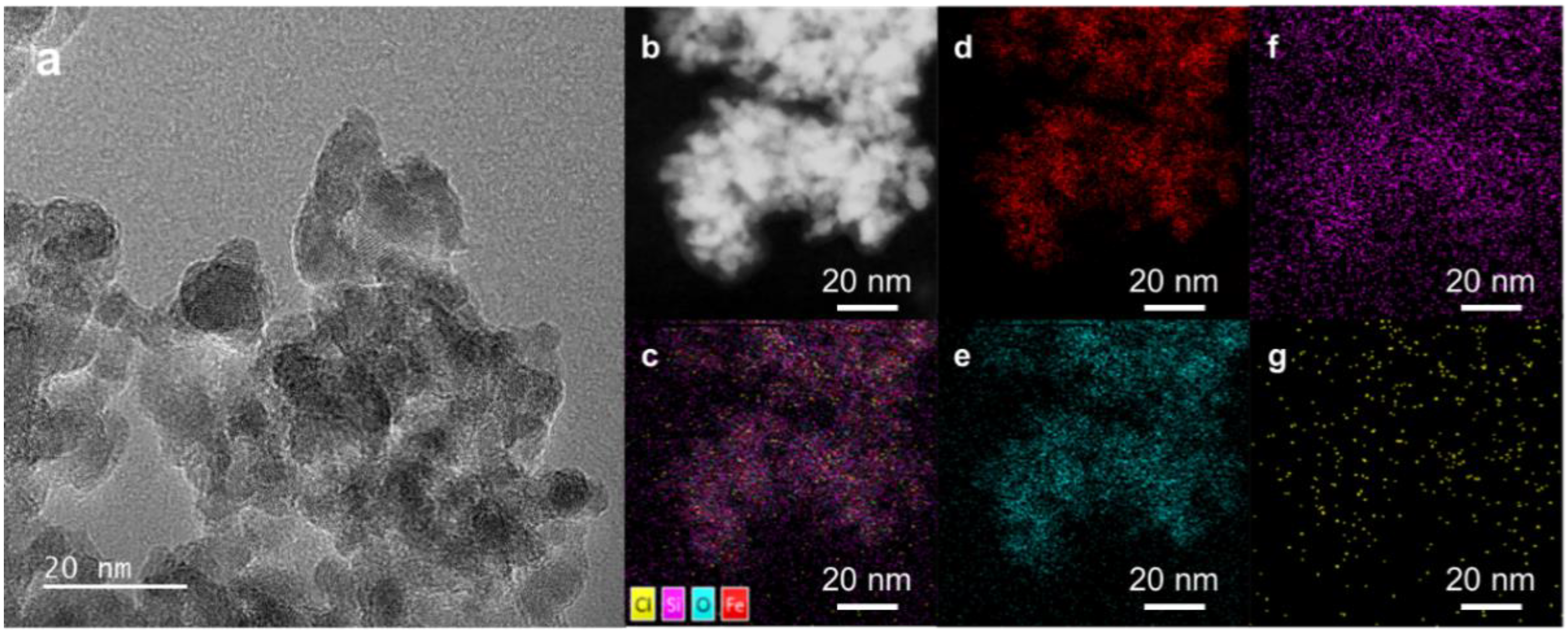 Catalysts 12 00812 g001