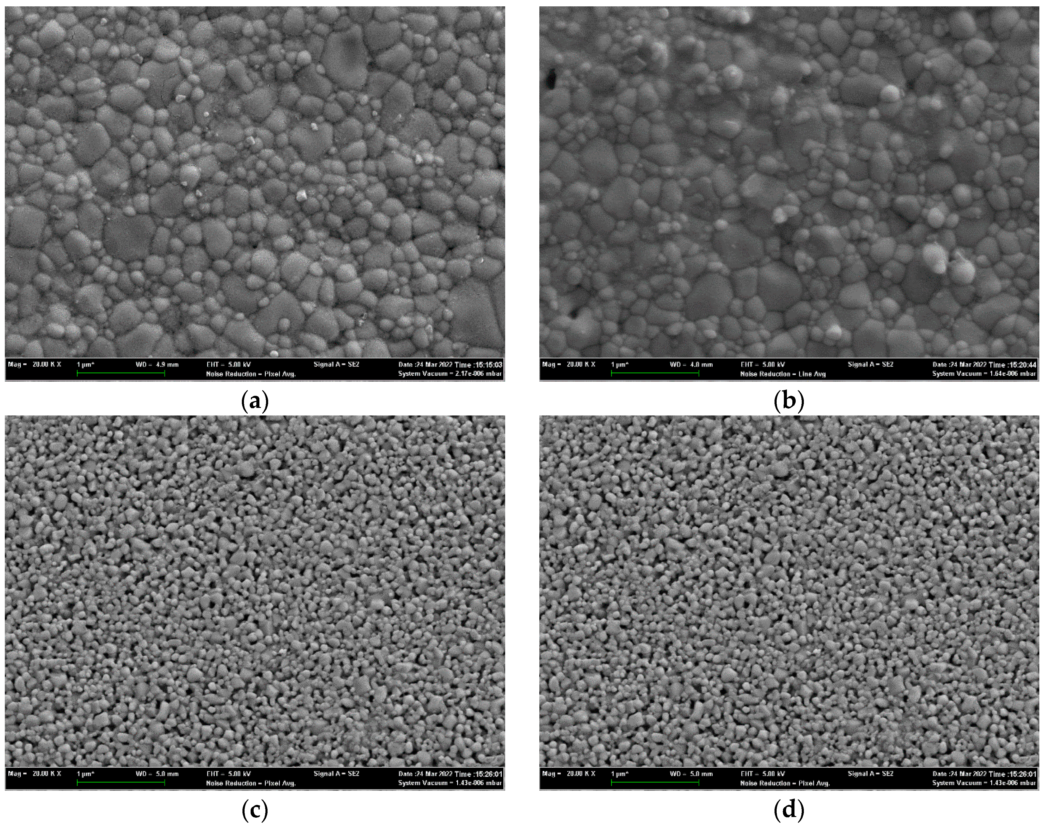 Catalysts 12 00831 g006
