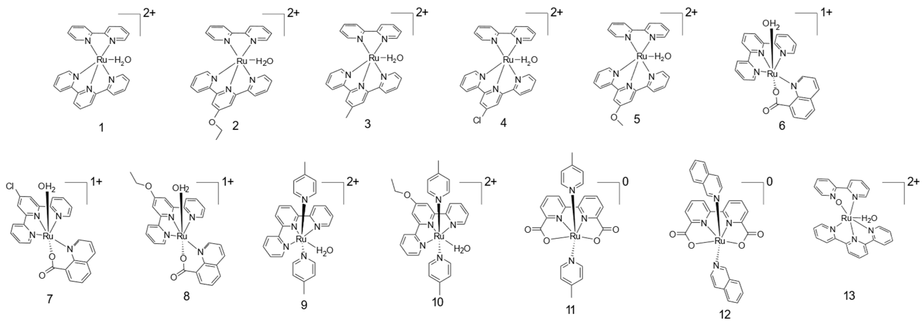 Catalysts 12 00863 g001