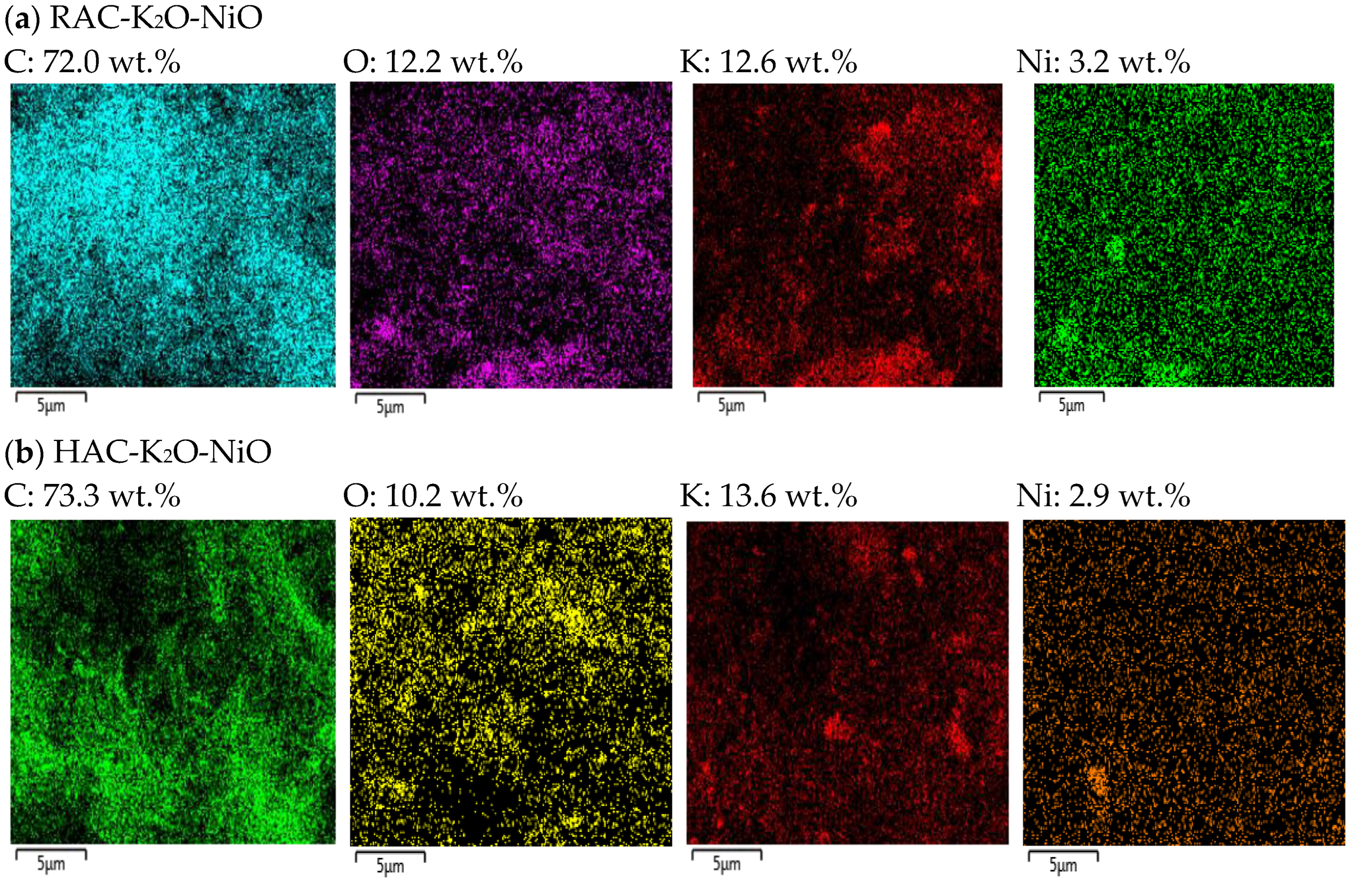 Catalysts 12 00874 g005a