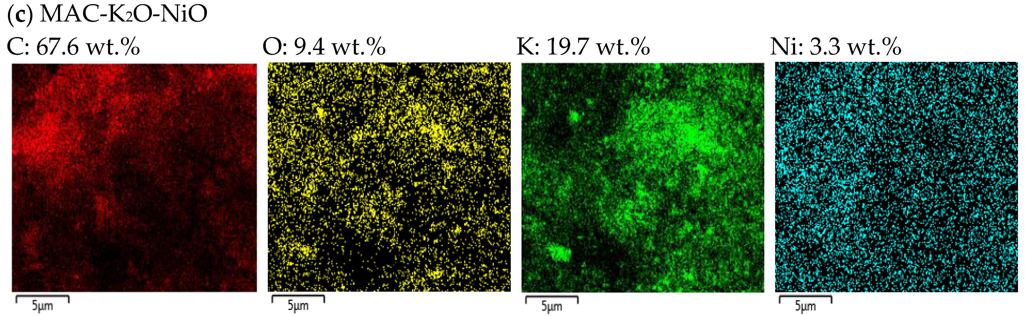 Catalysts 12 00874 g005b