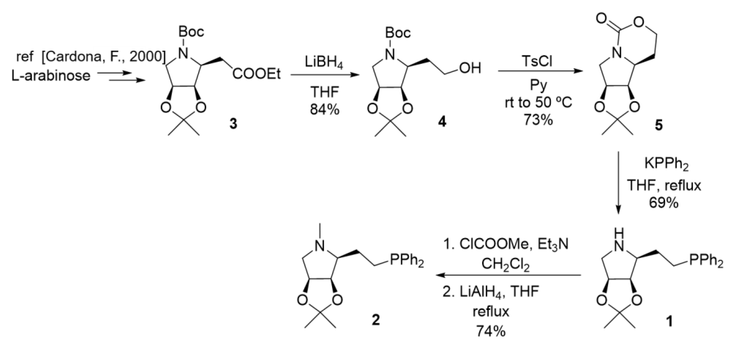 Catalysts 12 00876 sch002