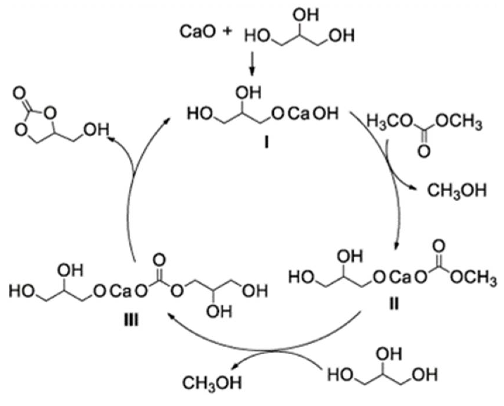 Catalysts 12 00897 g004