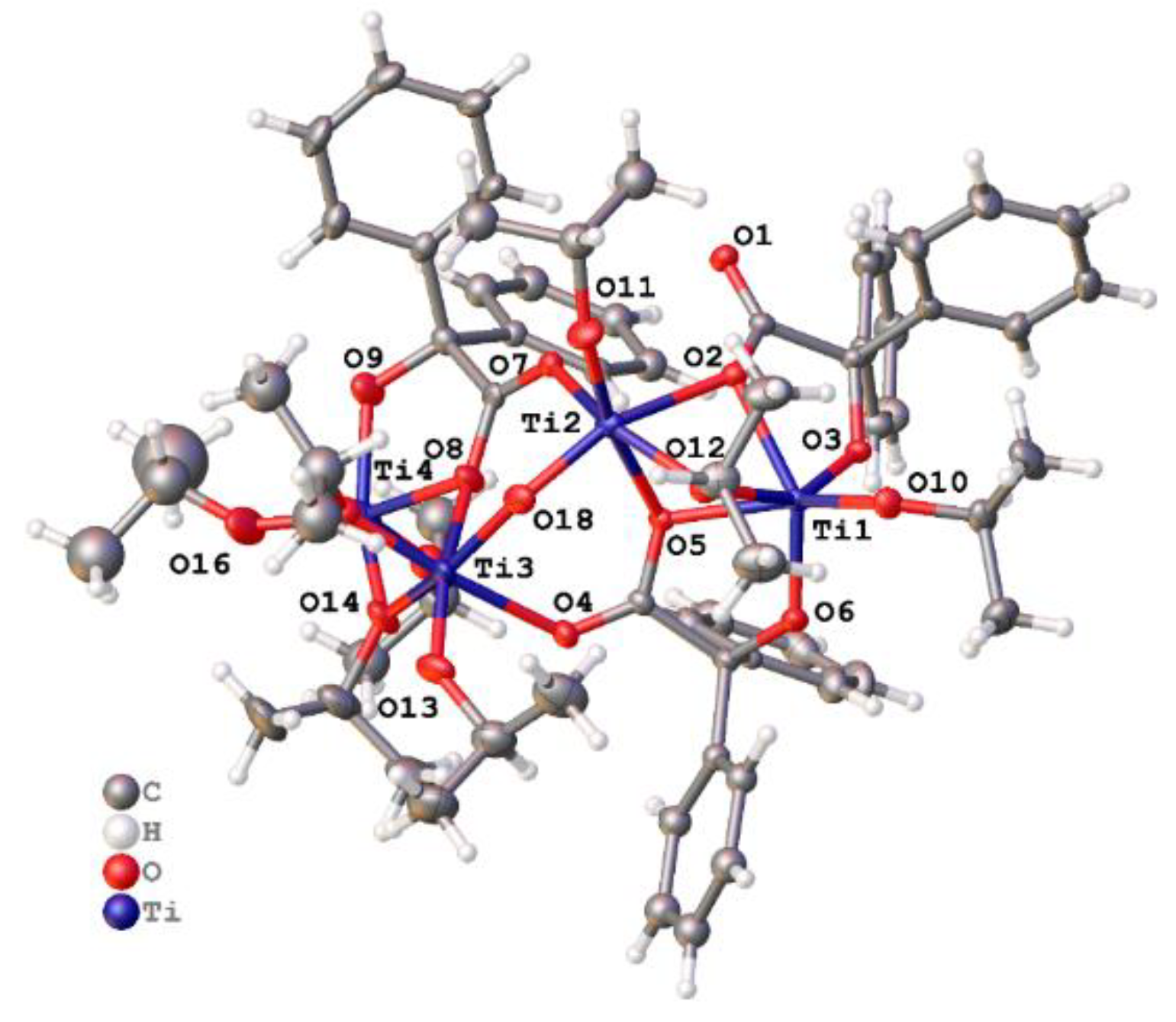 Catalysts 12 00935 g004