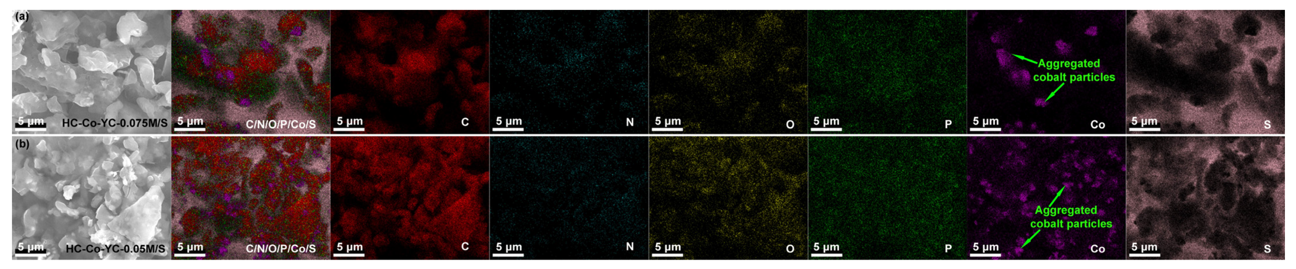 Catalysts 12 00951 g005