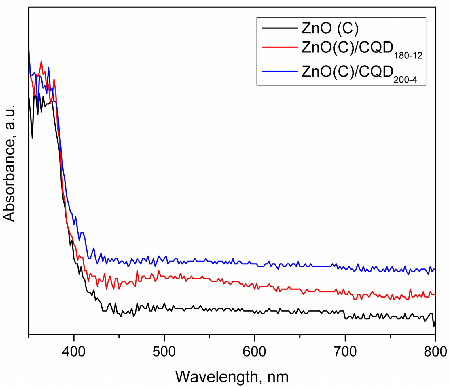 Catalysts 12 00952 g010