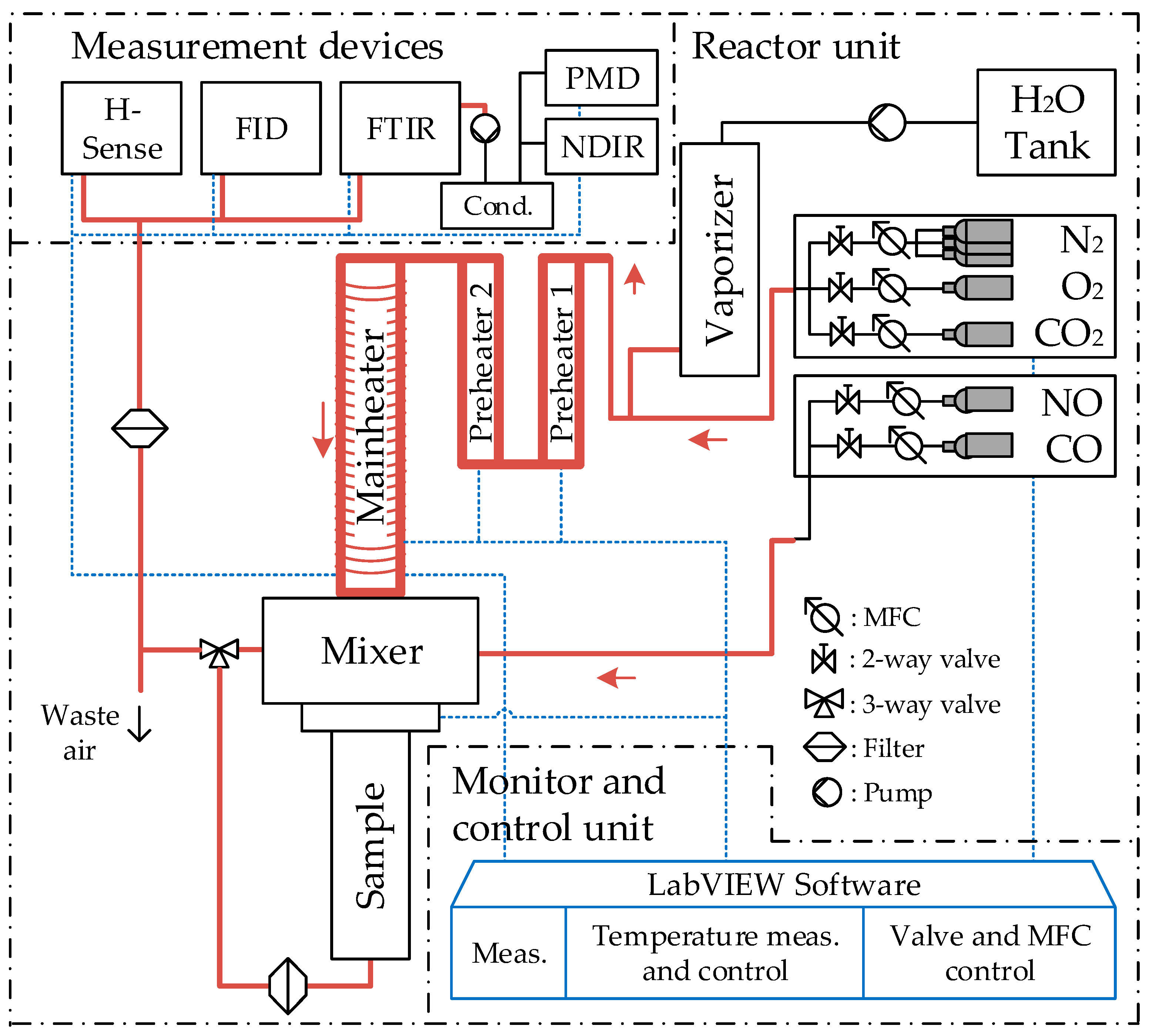 Catalysts 12 00953 g008