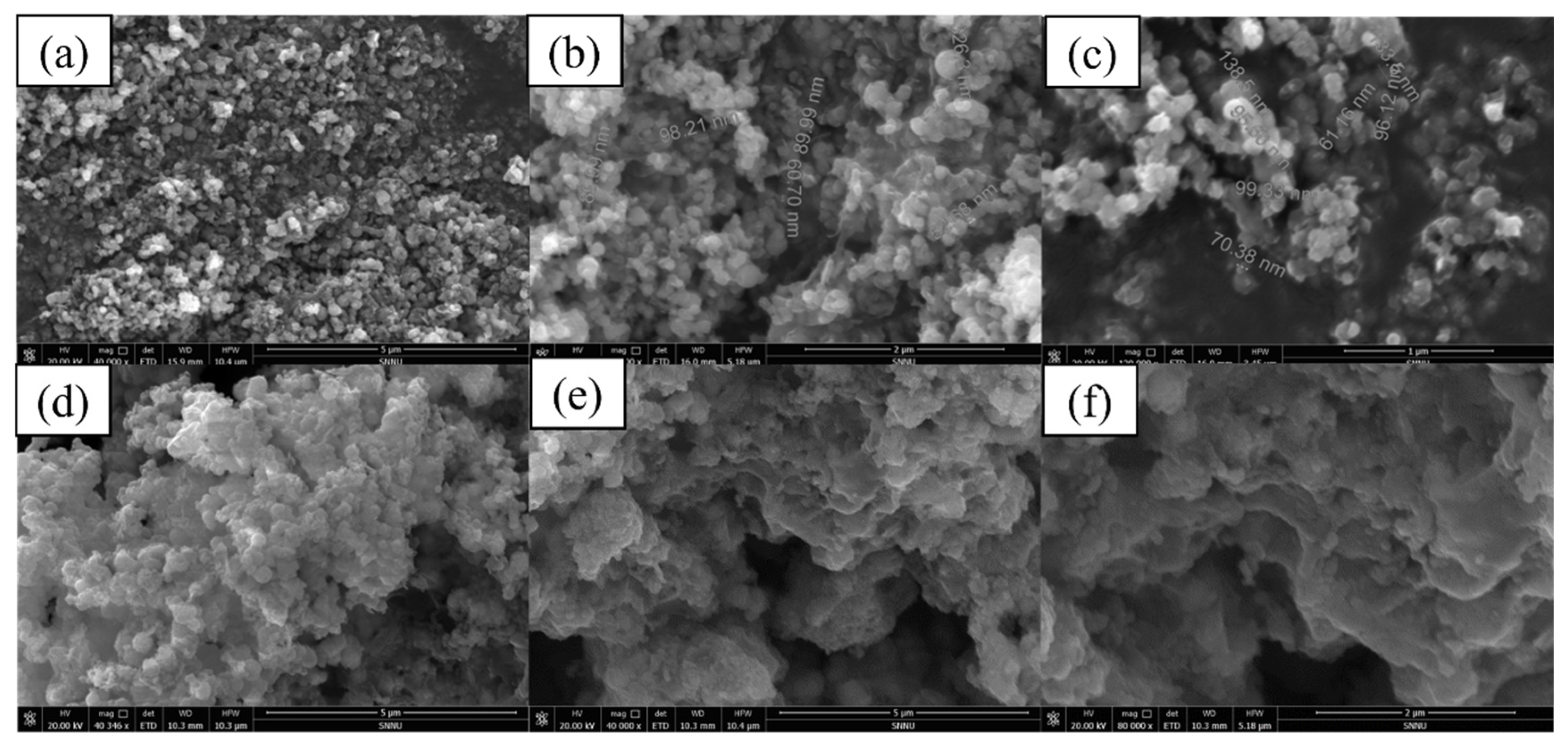 Catalysts 12 00999 g001
