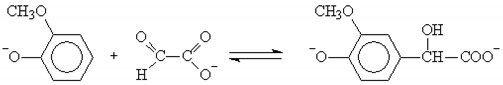 Catalysts | Free Full-Text | Catalytic Oxidation of Flax Shives into ...