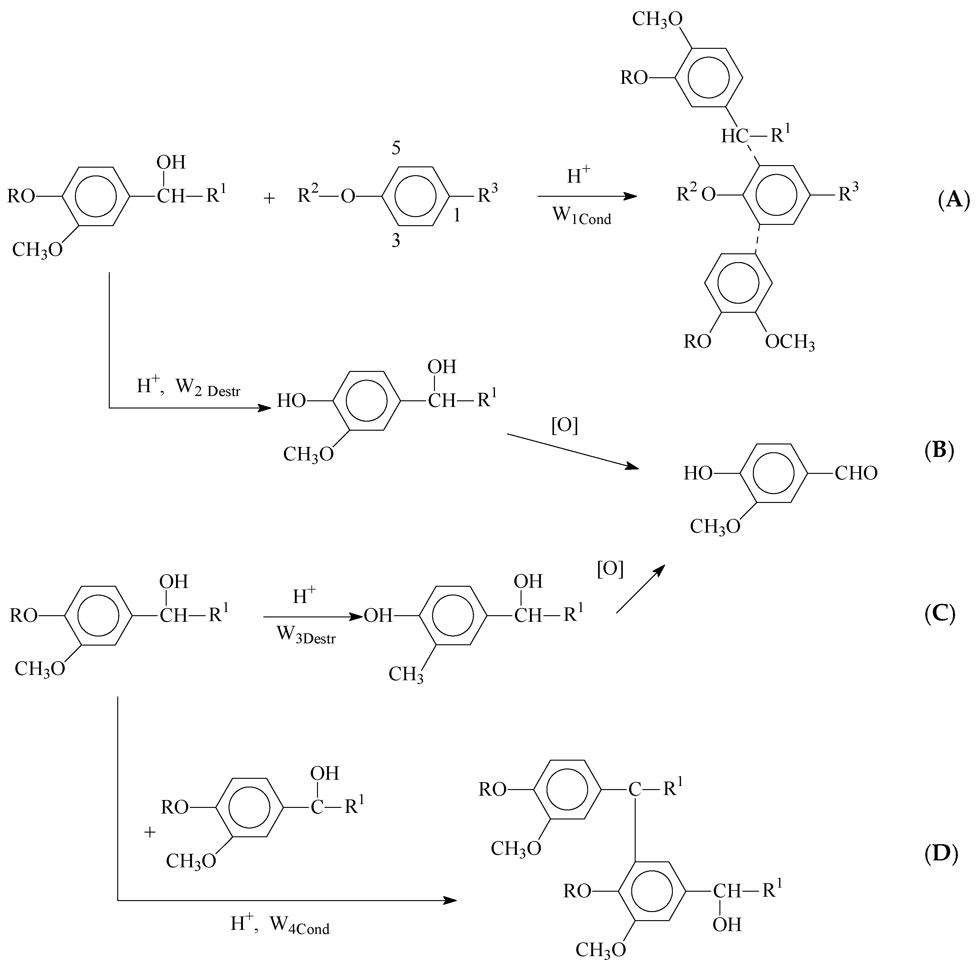 Catalysts 12 01003 sch001