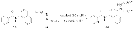 Catalysts 12 01006 i001