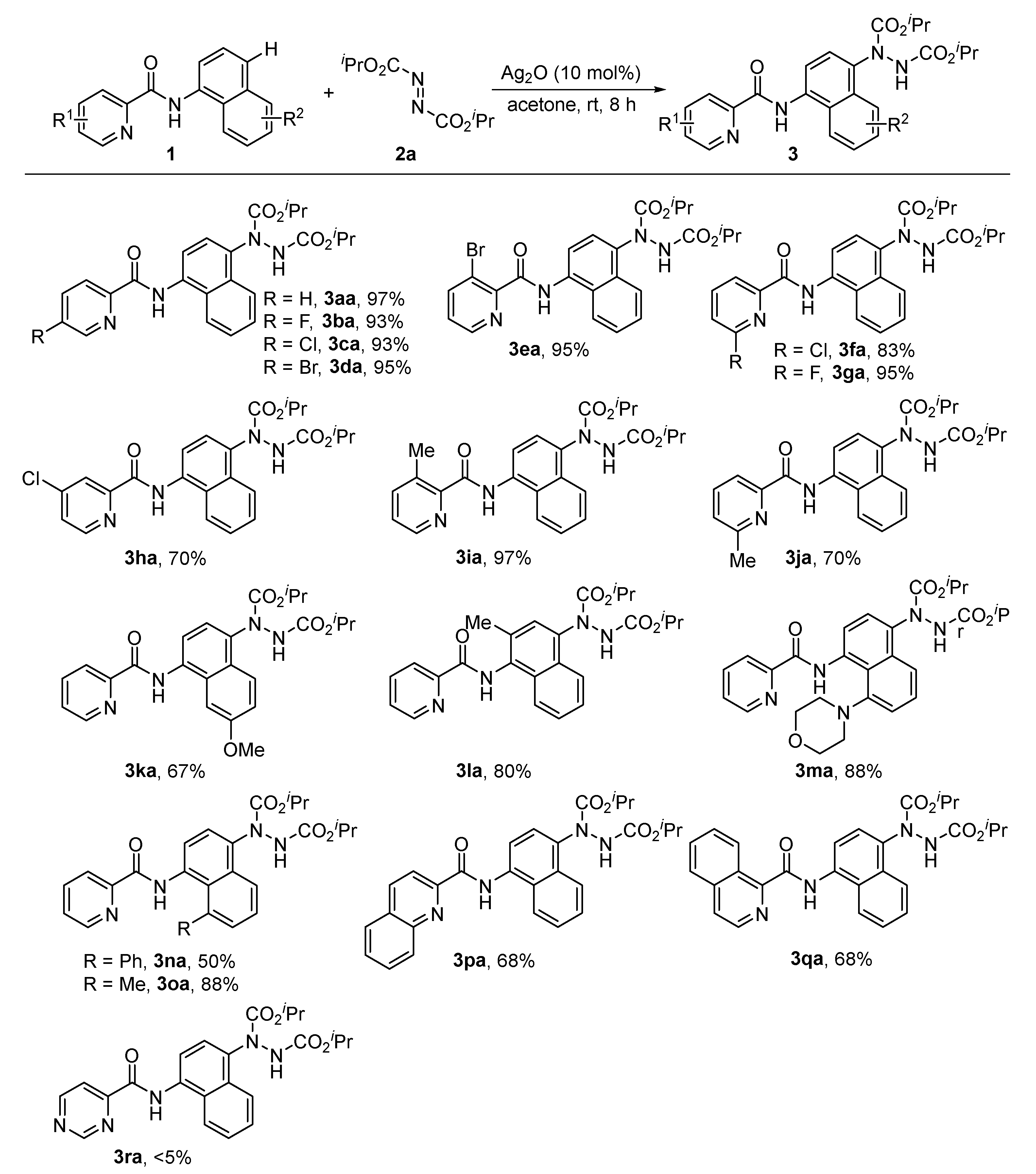 Catalysts 12 01006 sch002