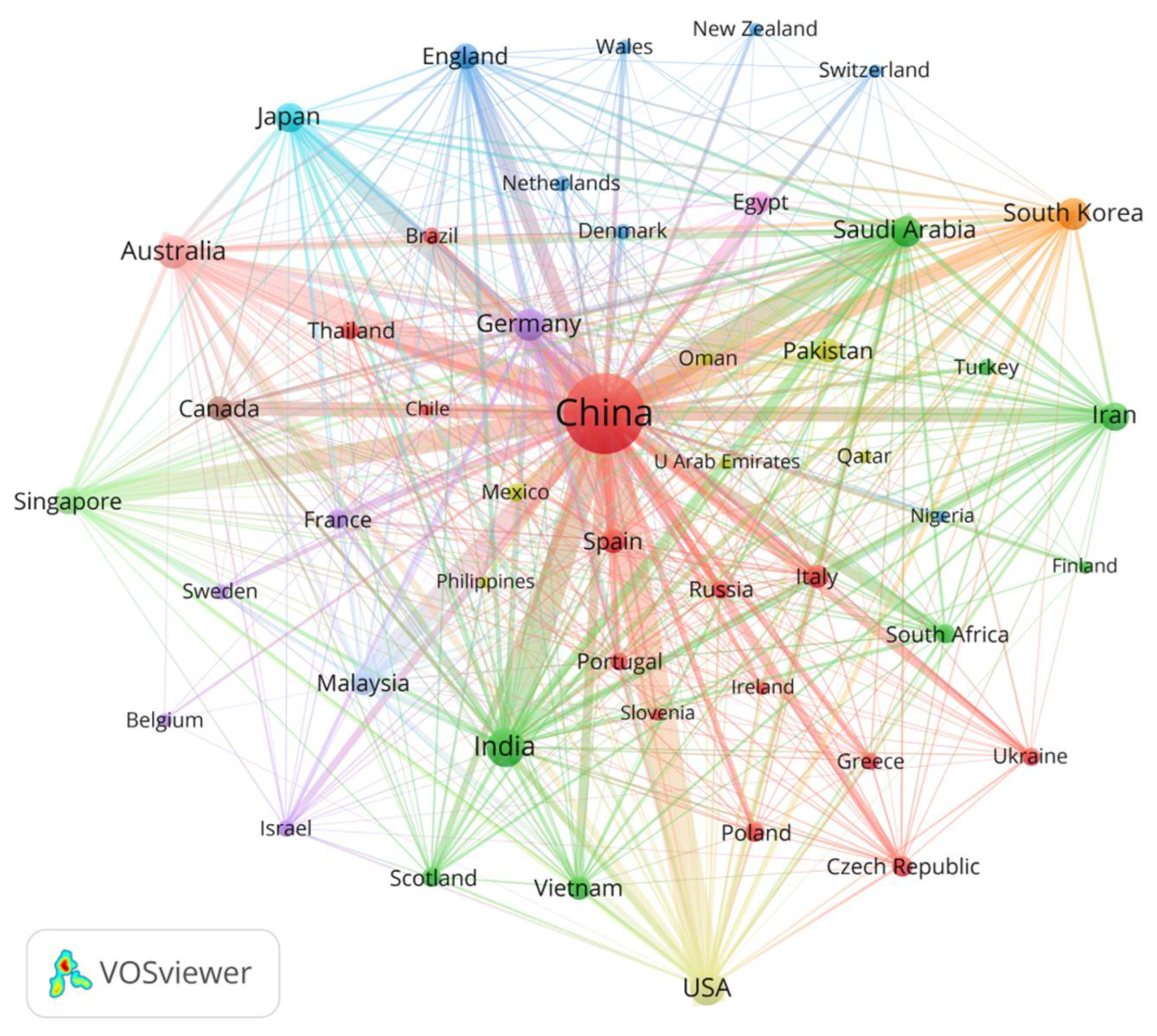 Catalysts 12 01017 g005