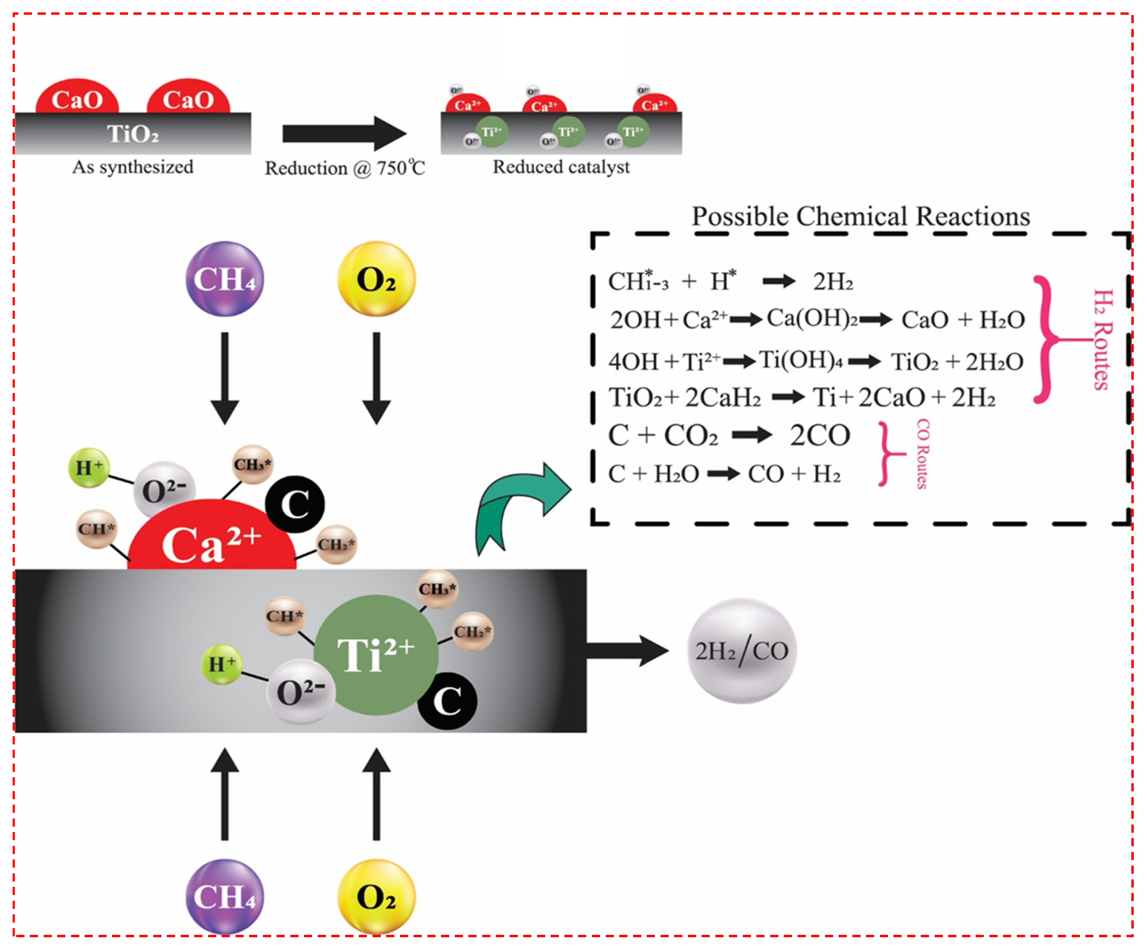 Catalysts 12 01089 g010
