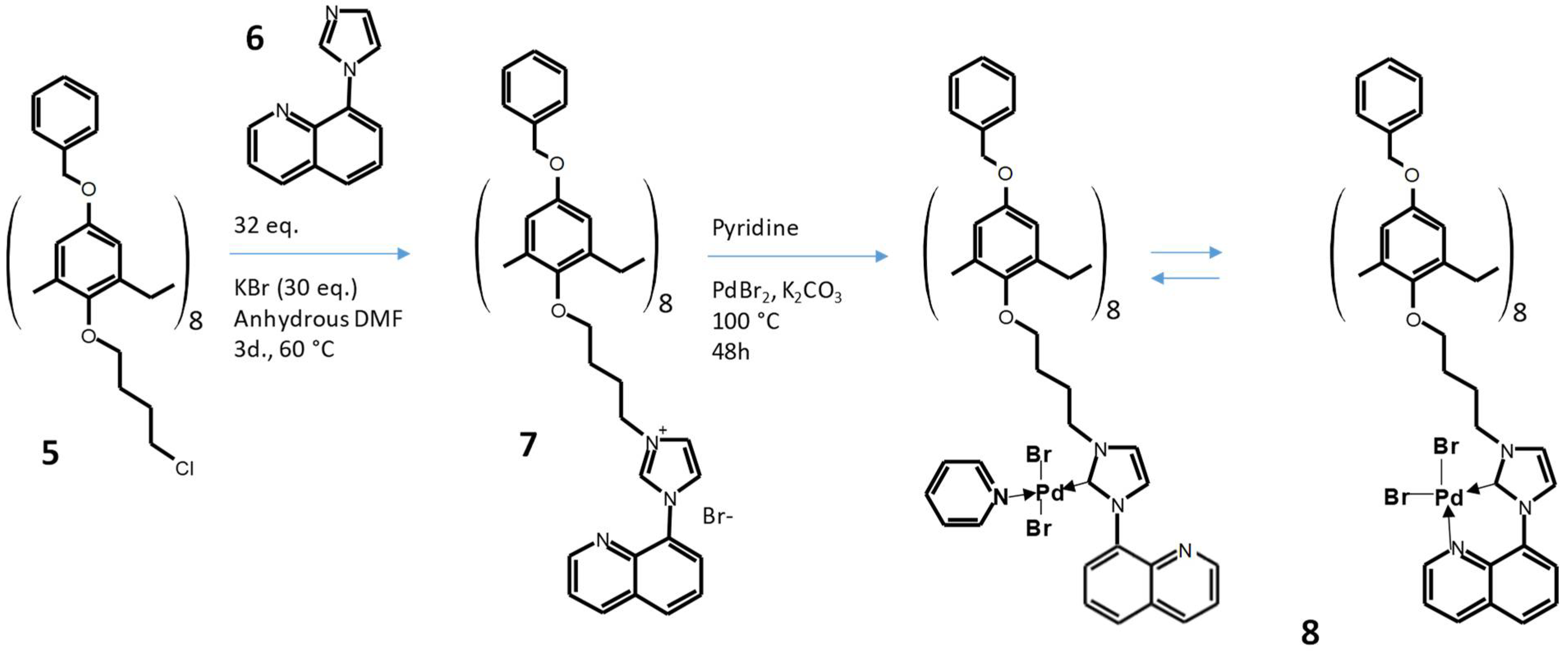 Catalysts 12 01098 sch001 Catalysts 12 01098 sch001