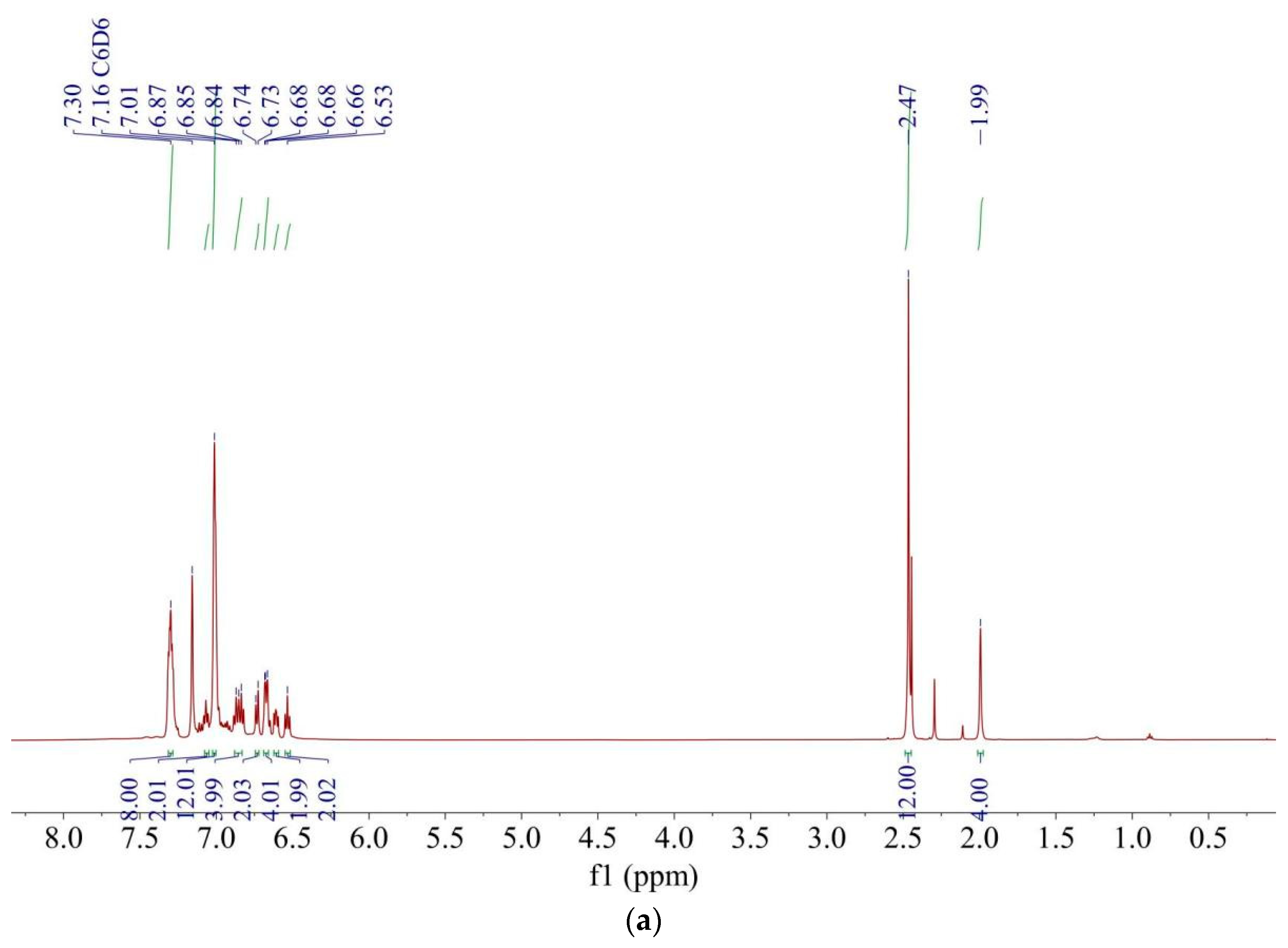 Catalysts 12 01131 g001a Catalysts 12 01131 g001a